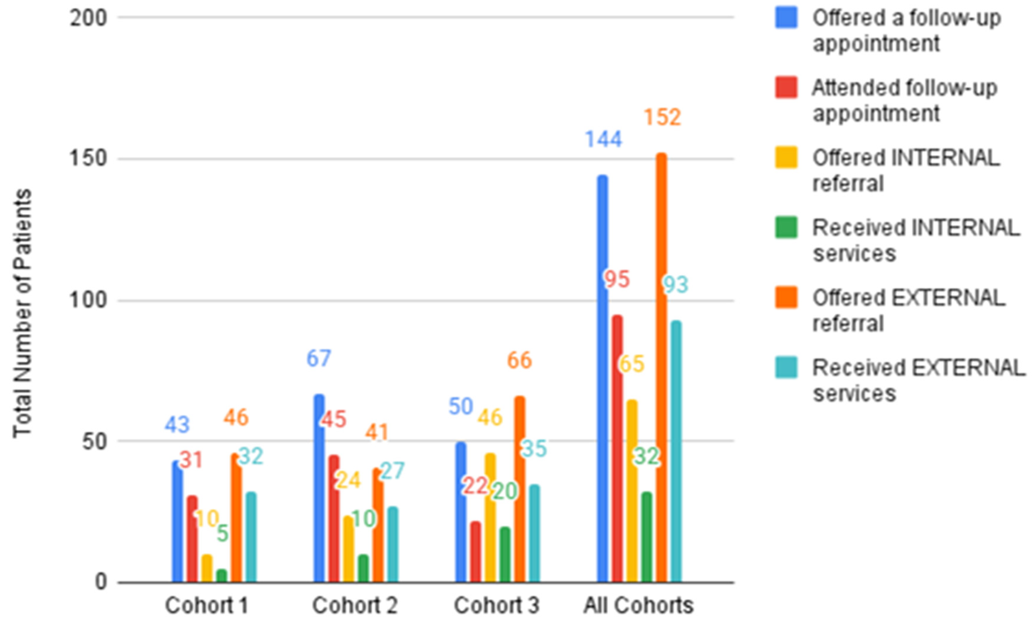 Children 12 00453 g008