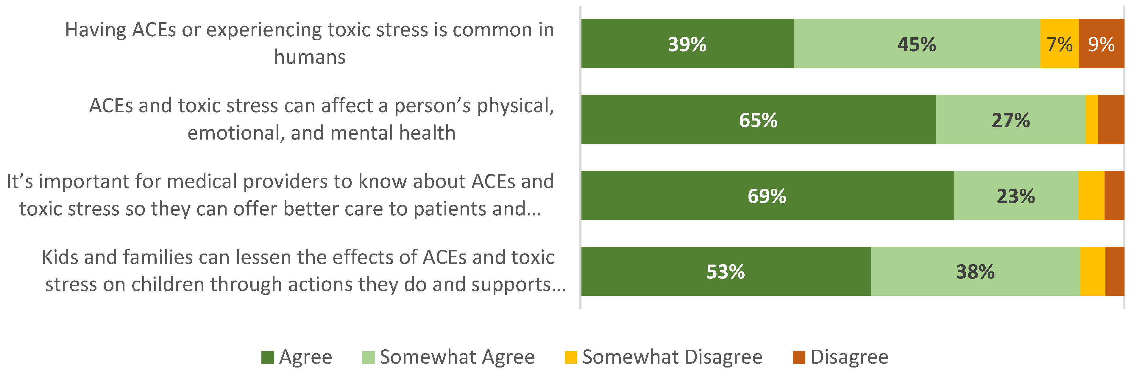 Children 12 00453 g011