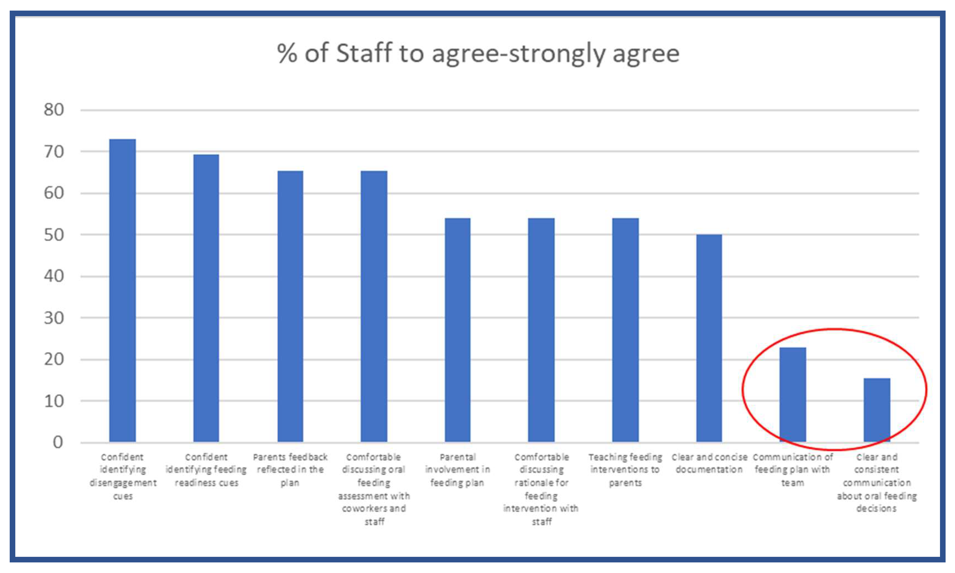 Children 12 00462 g002