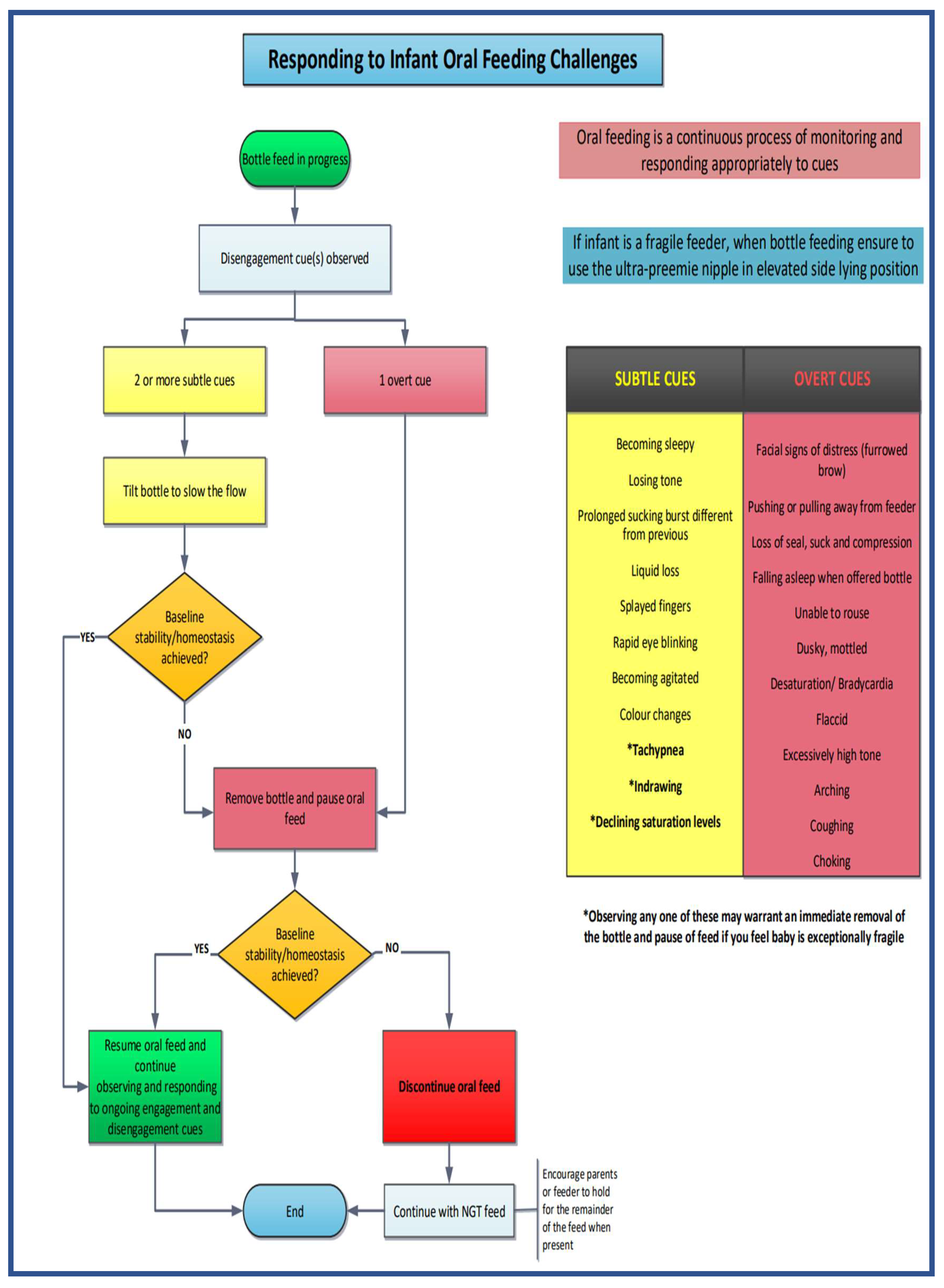 Children 12 00462 g004