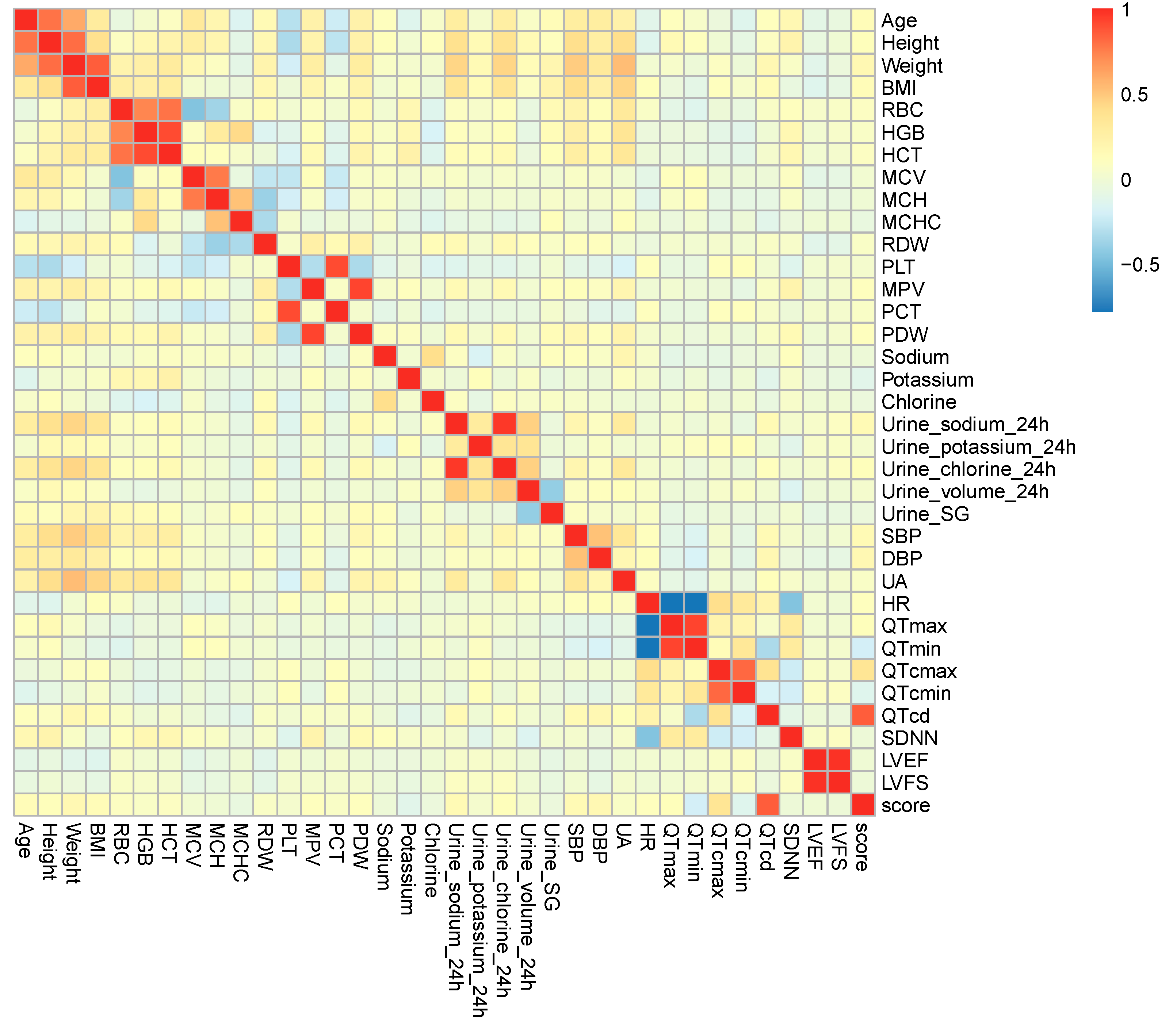 Children 12 00474 g002