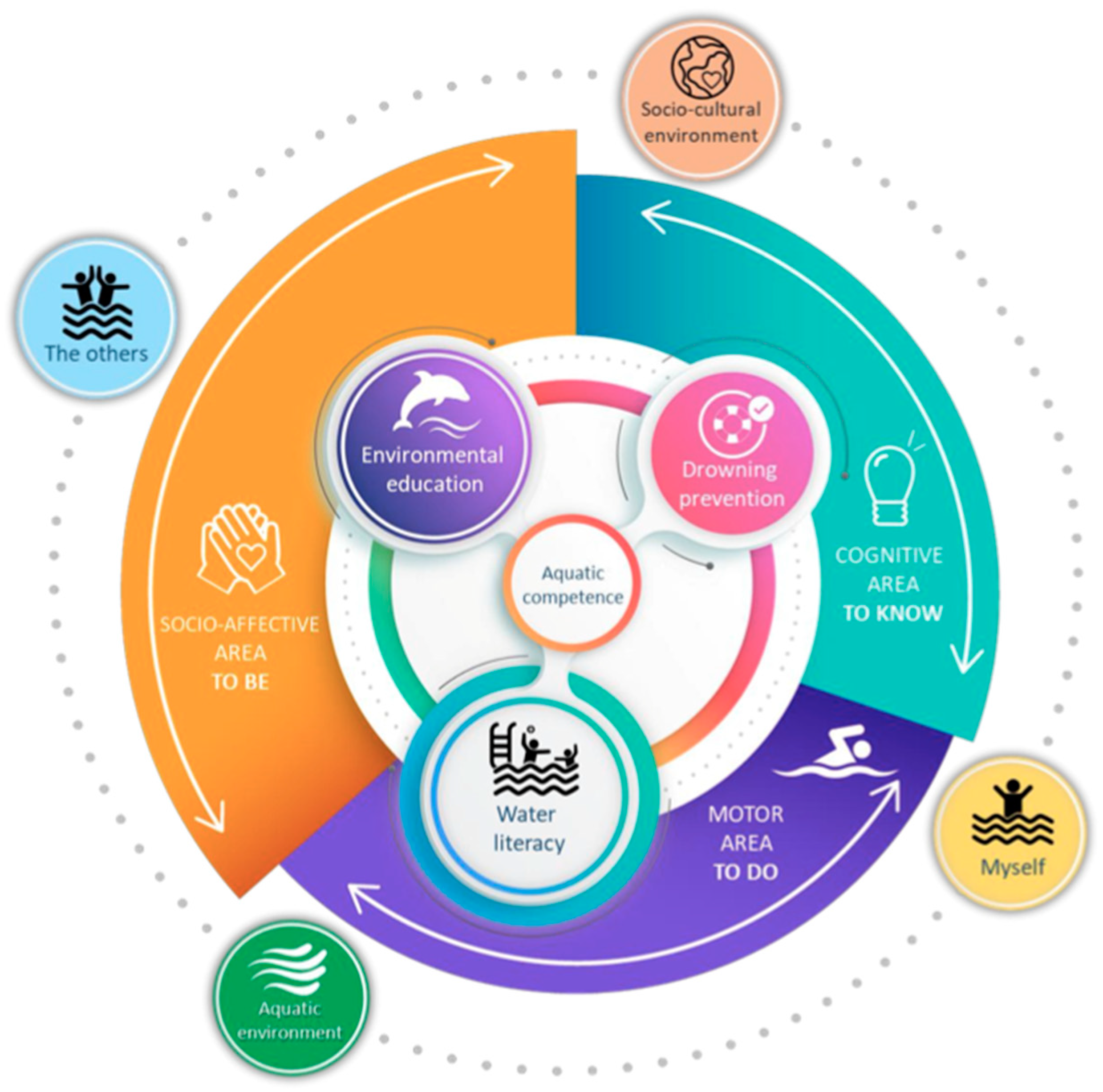 Children 12 00484 g001