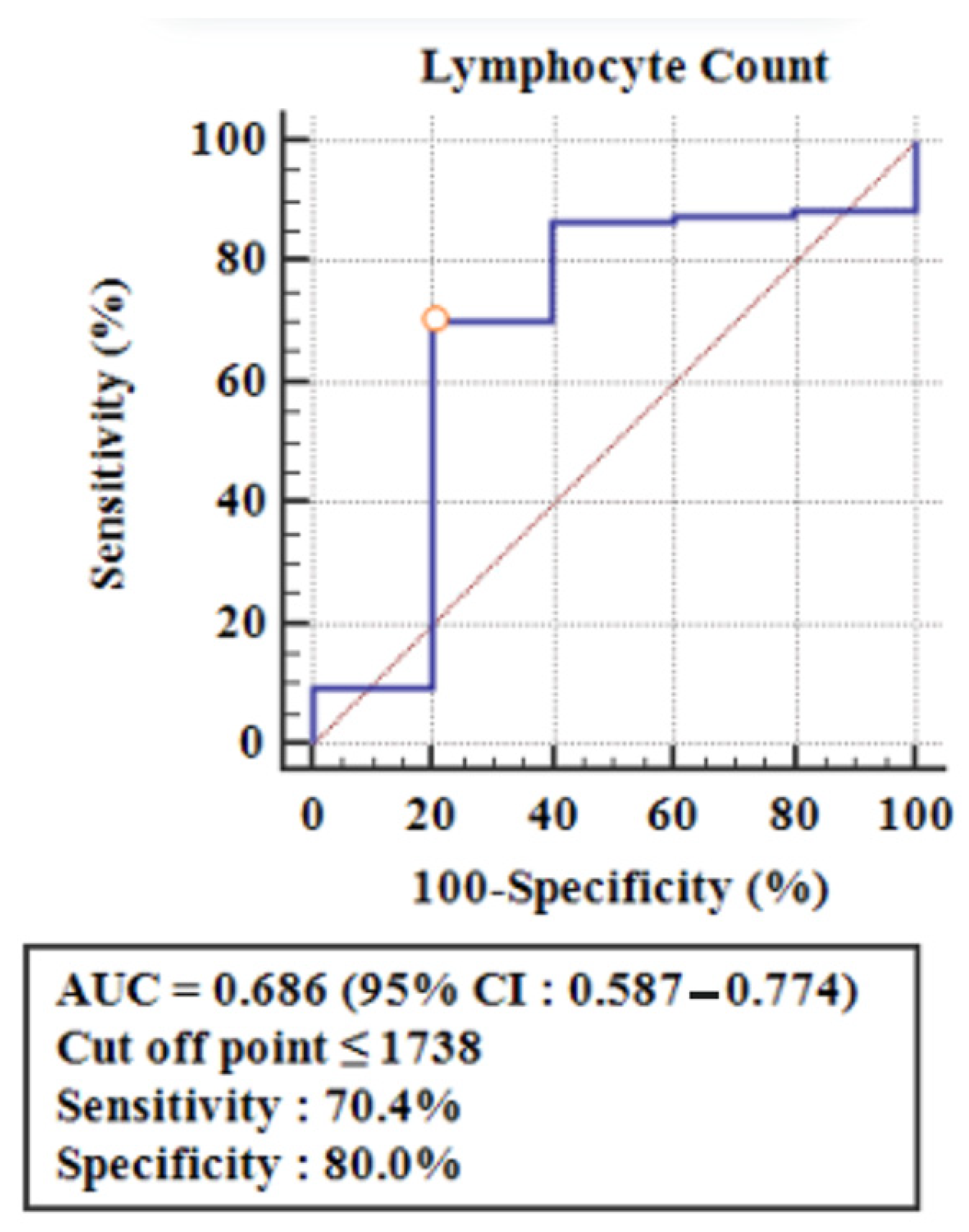 Children 12 00486 g002