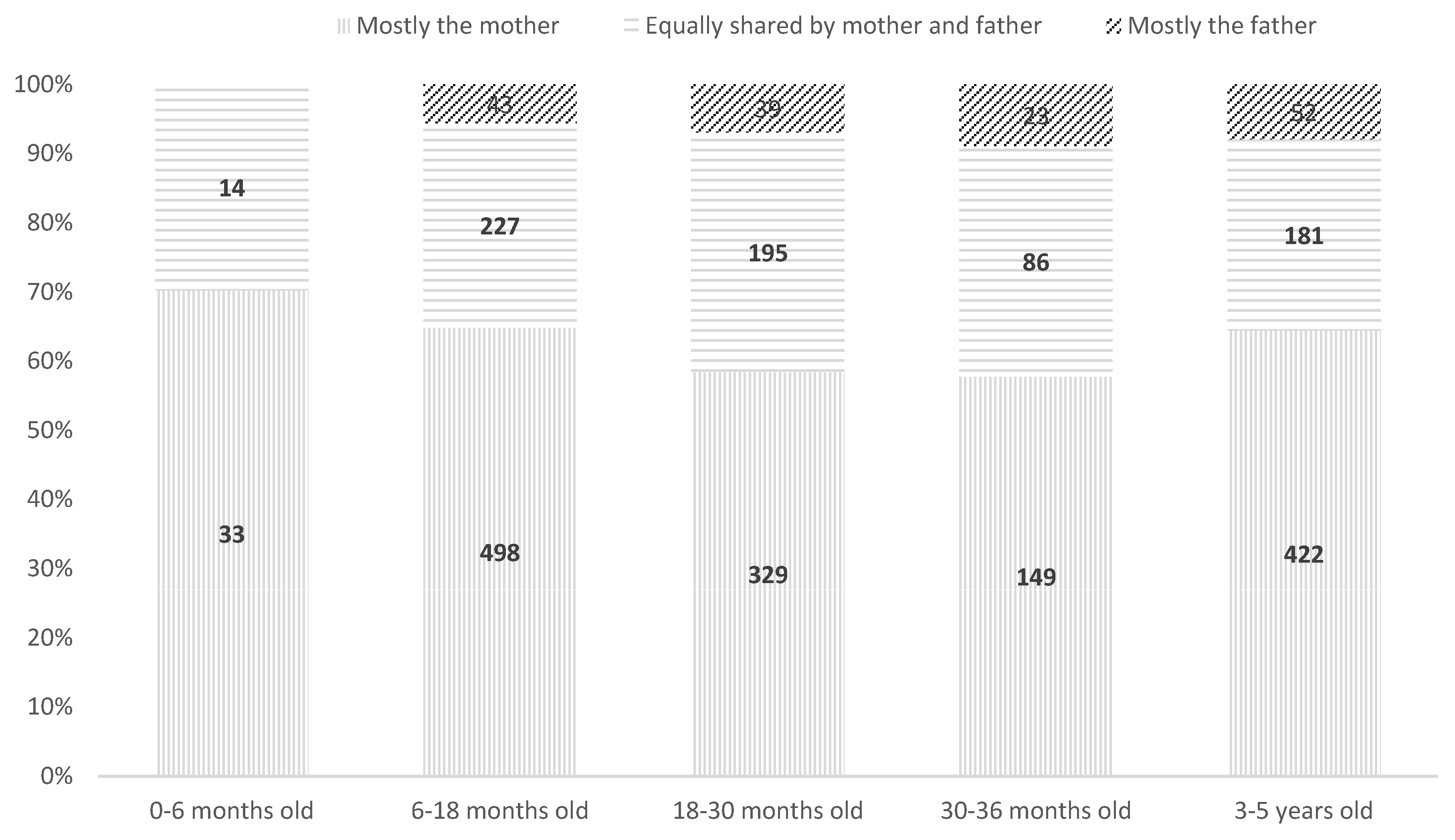 Children 12 00491 g002