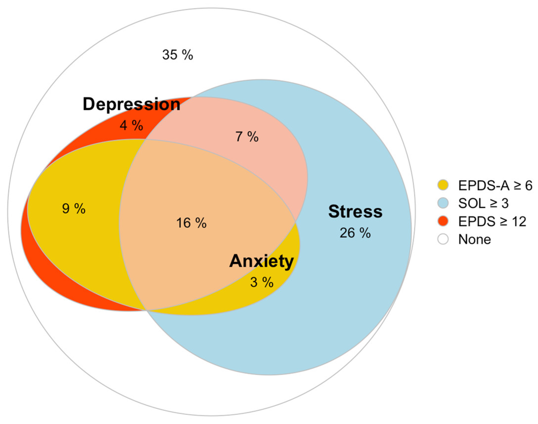 Children 12 00496 g001