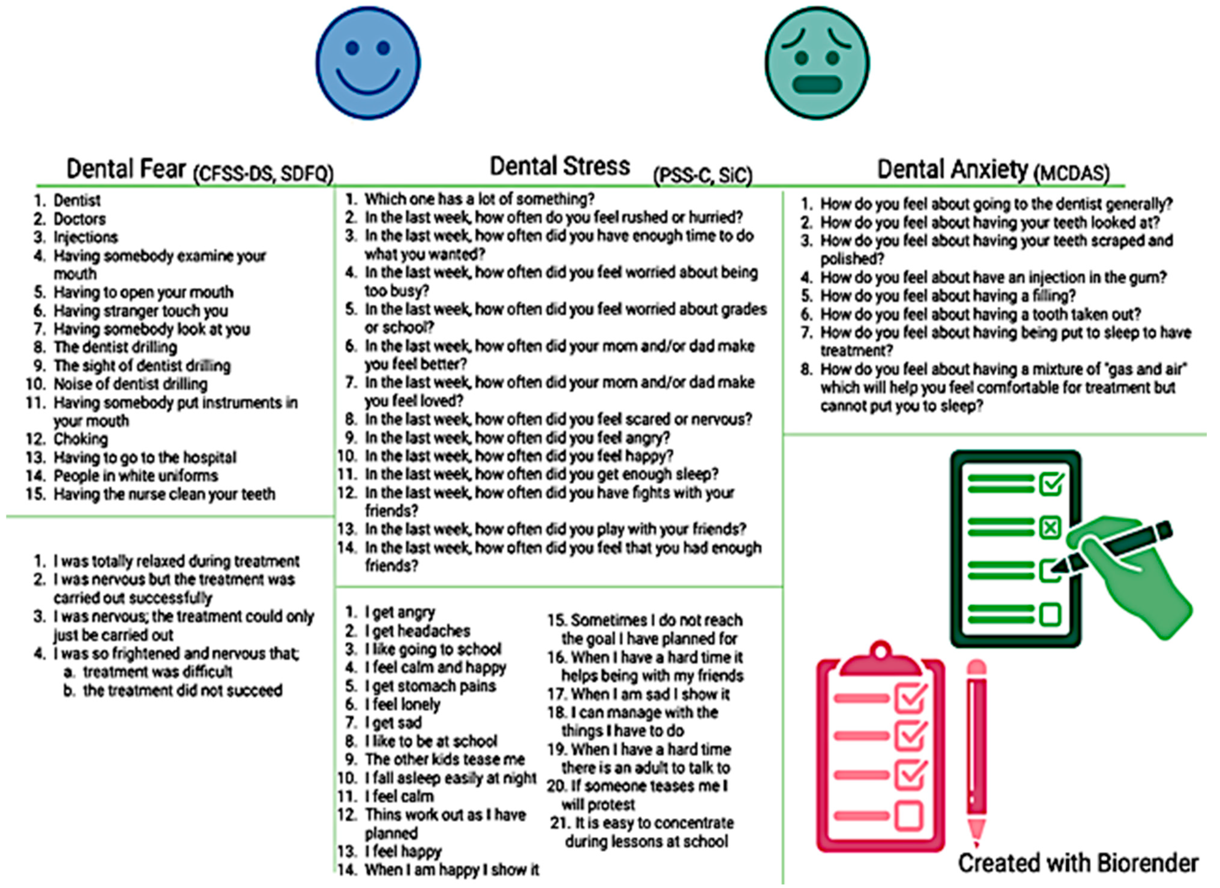 Children 12 00500 g002