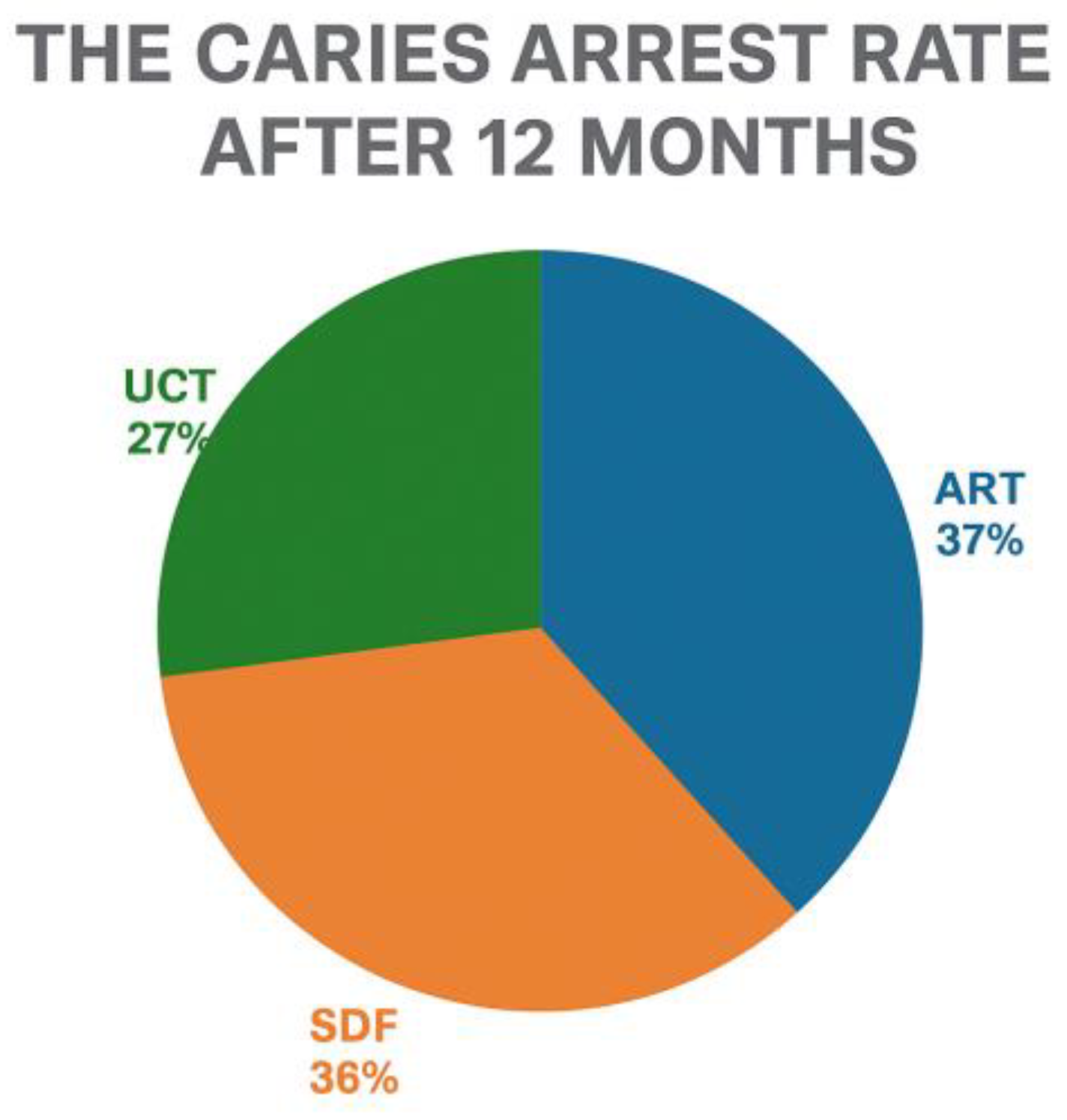 Children 12 00511 g004