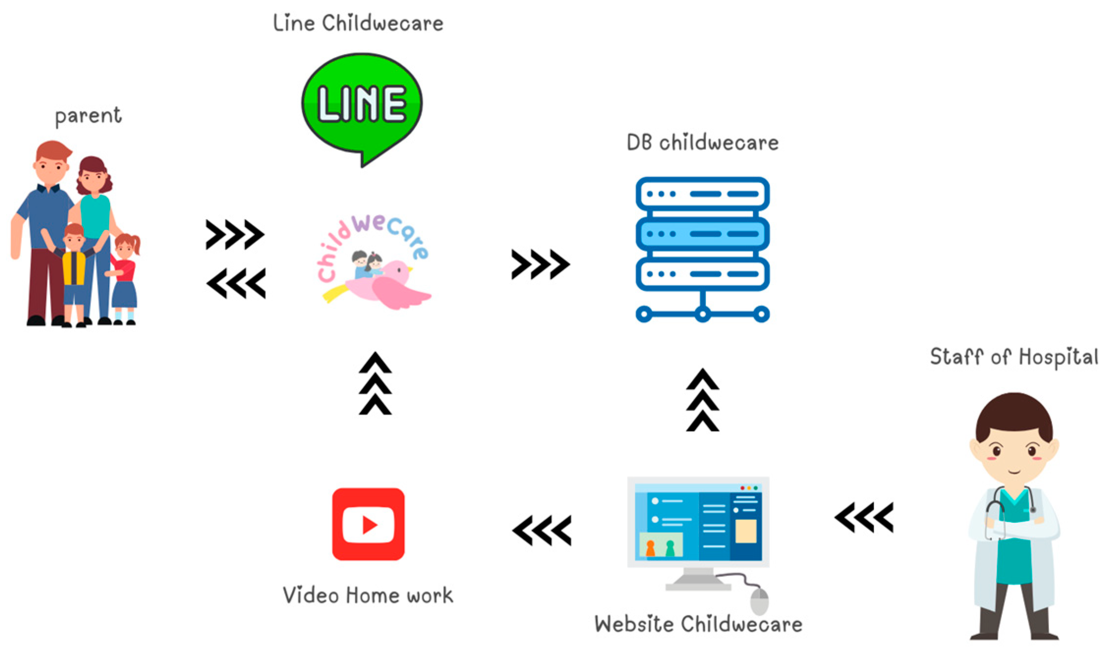 Children 12 00522 g002