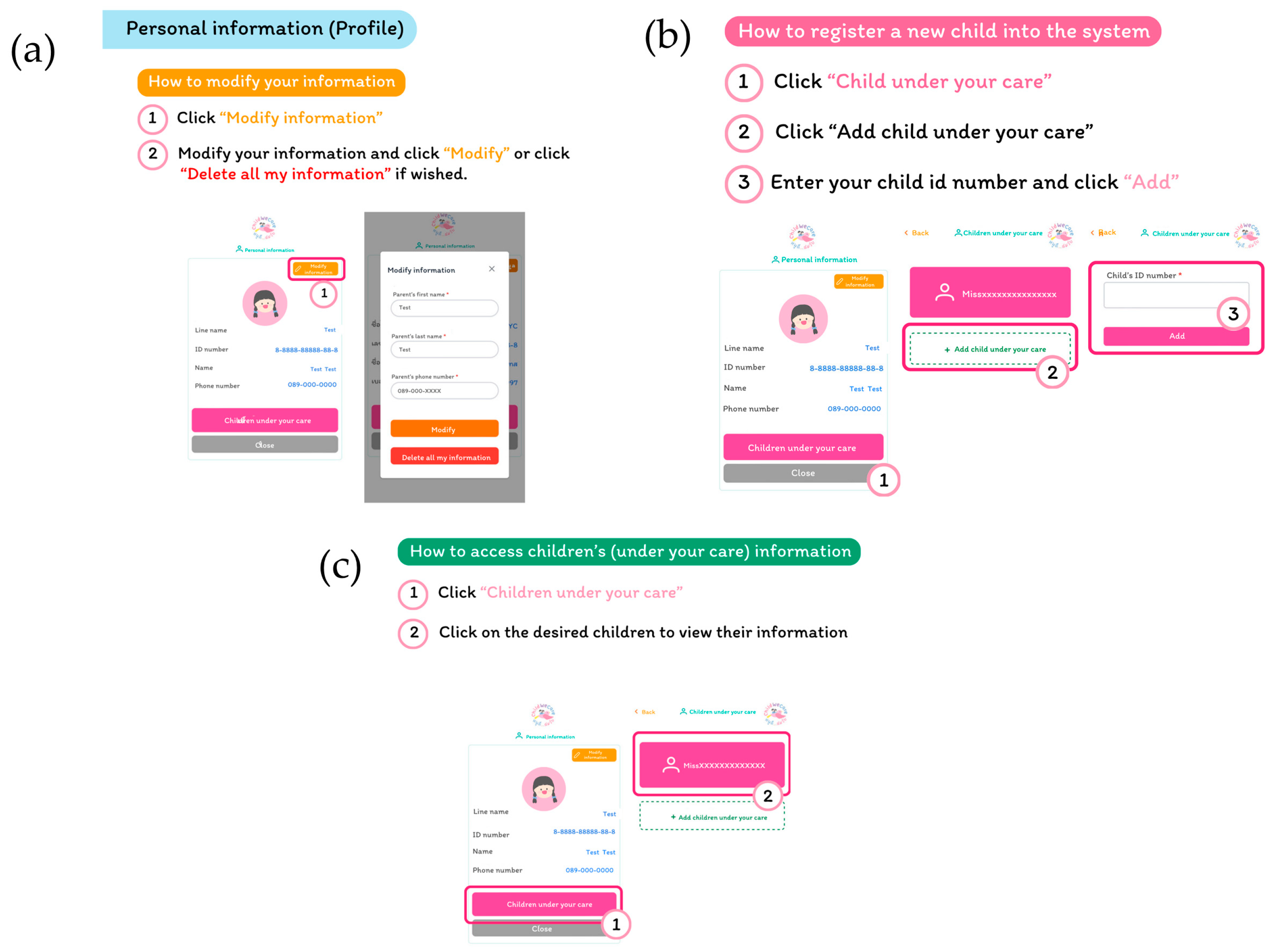 Children 12 00522 g004