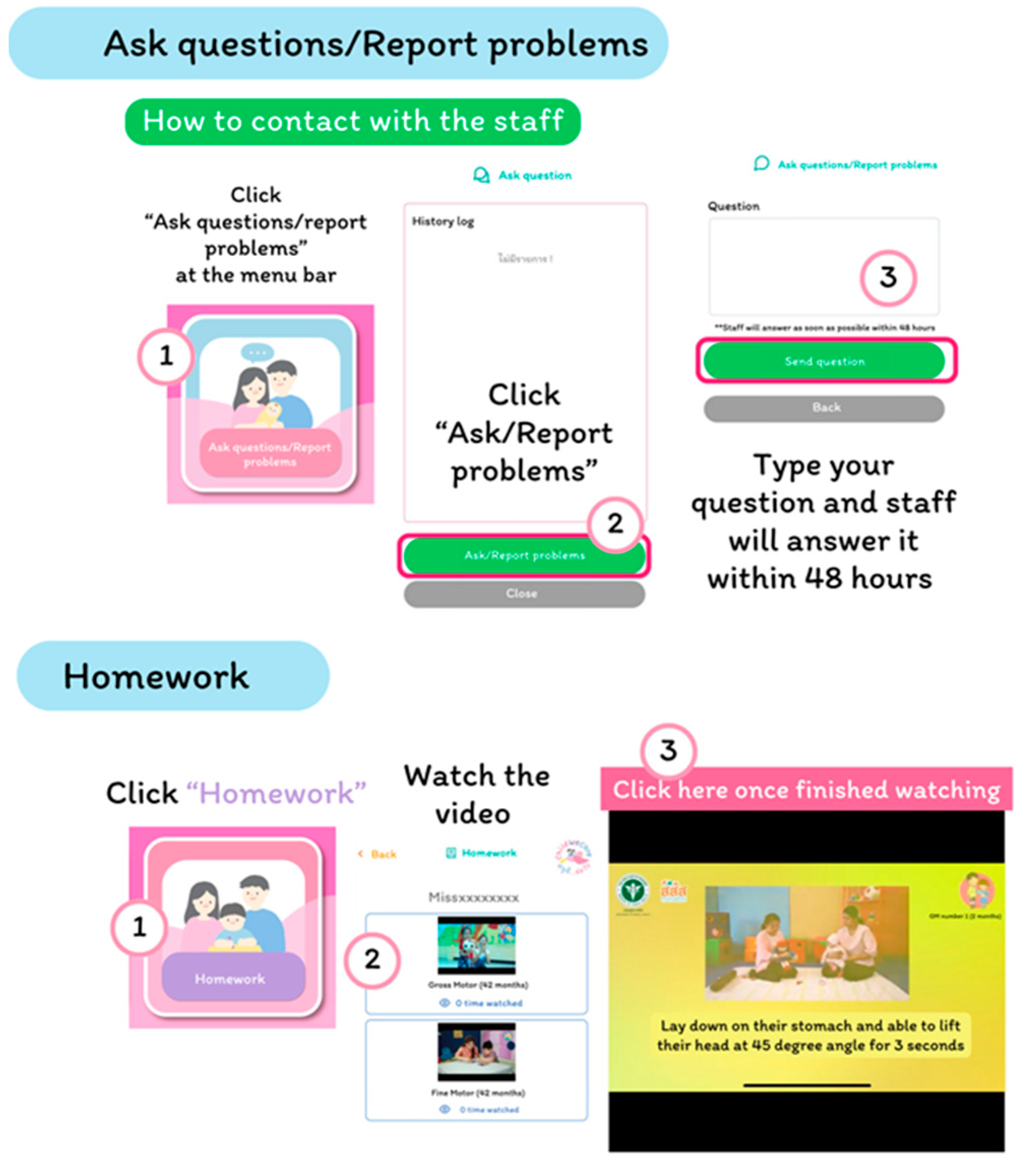 Children 12 00522 g007