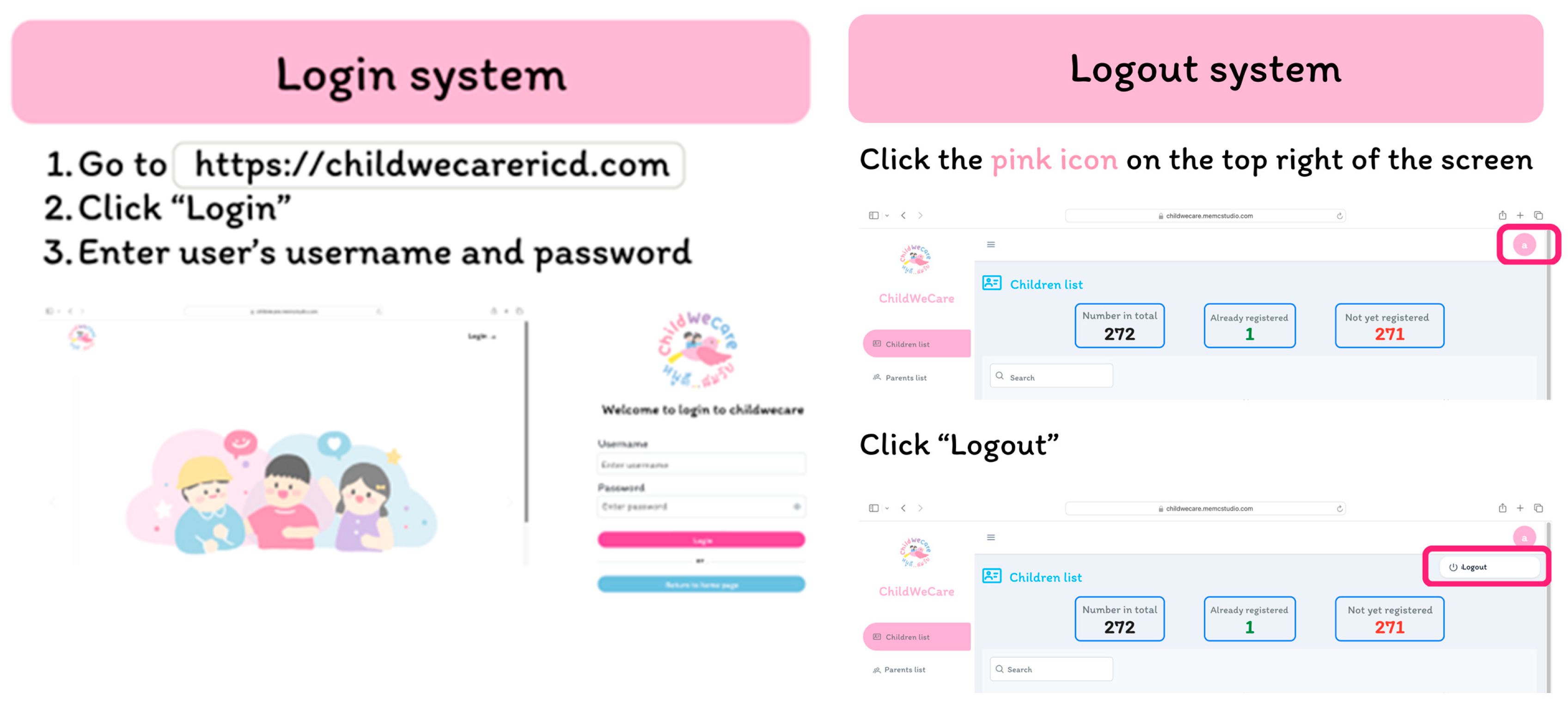 Children 12 00522 g008