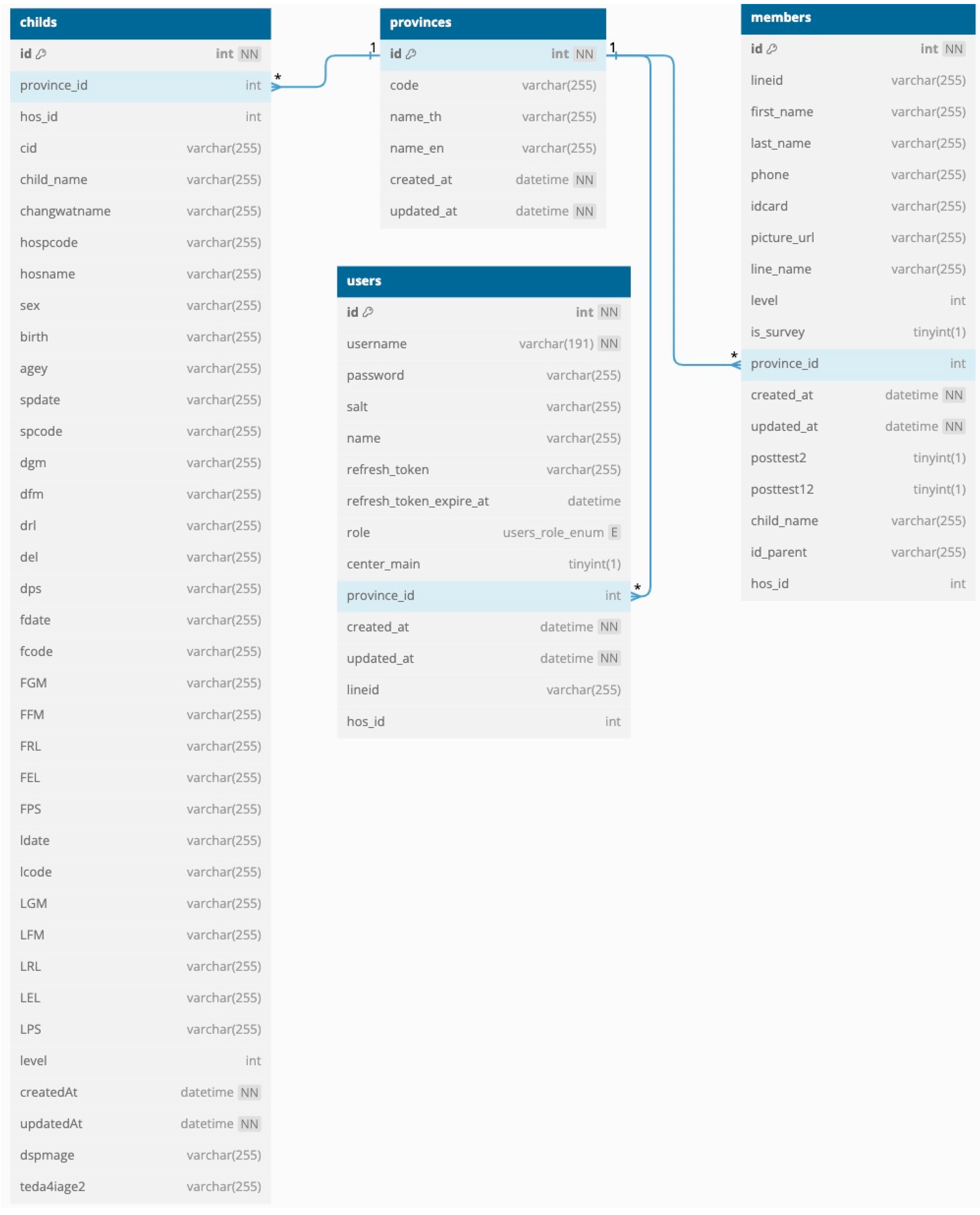 Children 12 00522 g012