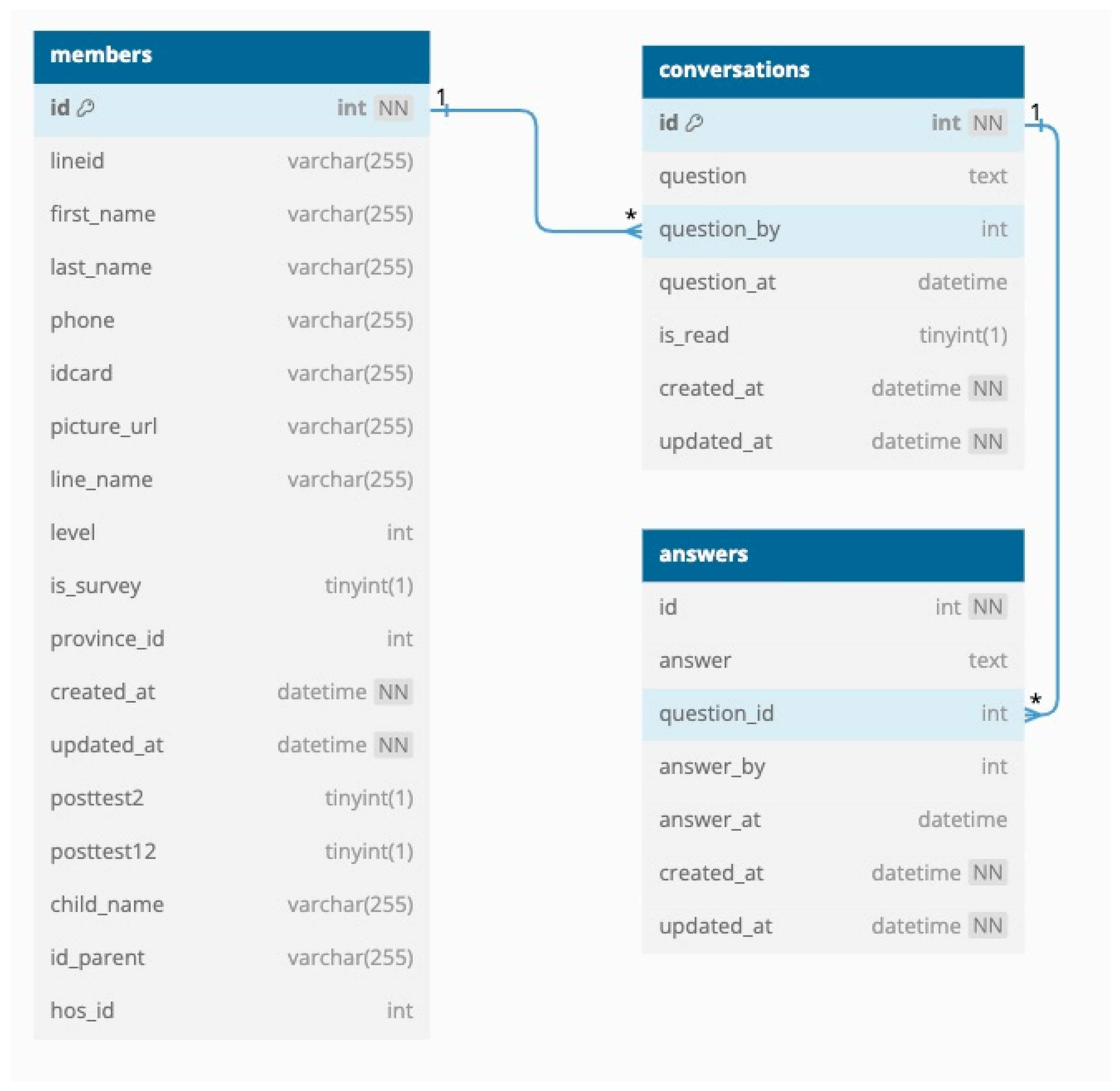 Children 12 00522 g013