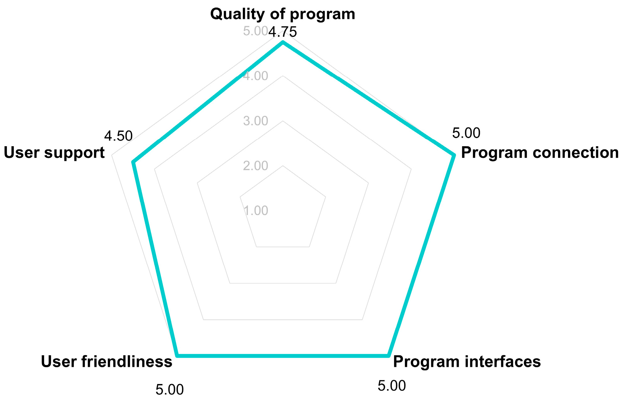 Children 12 00522 g015