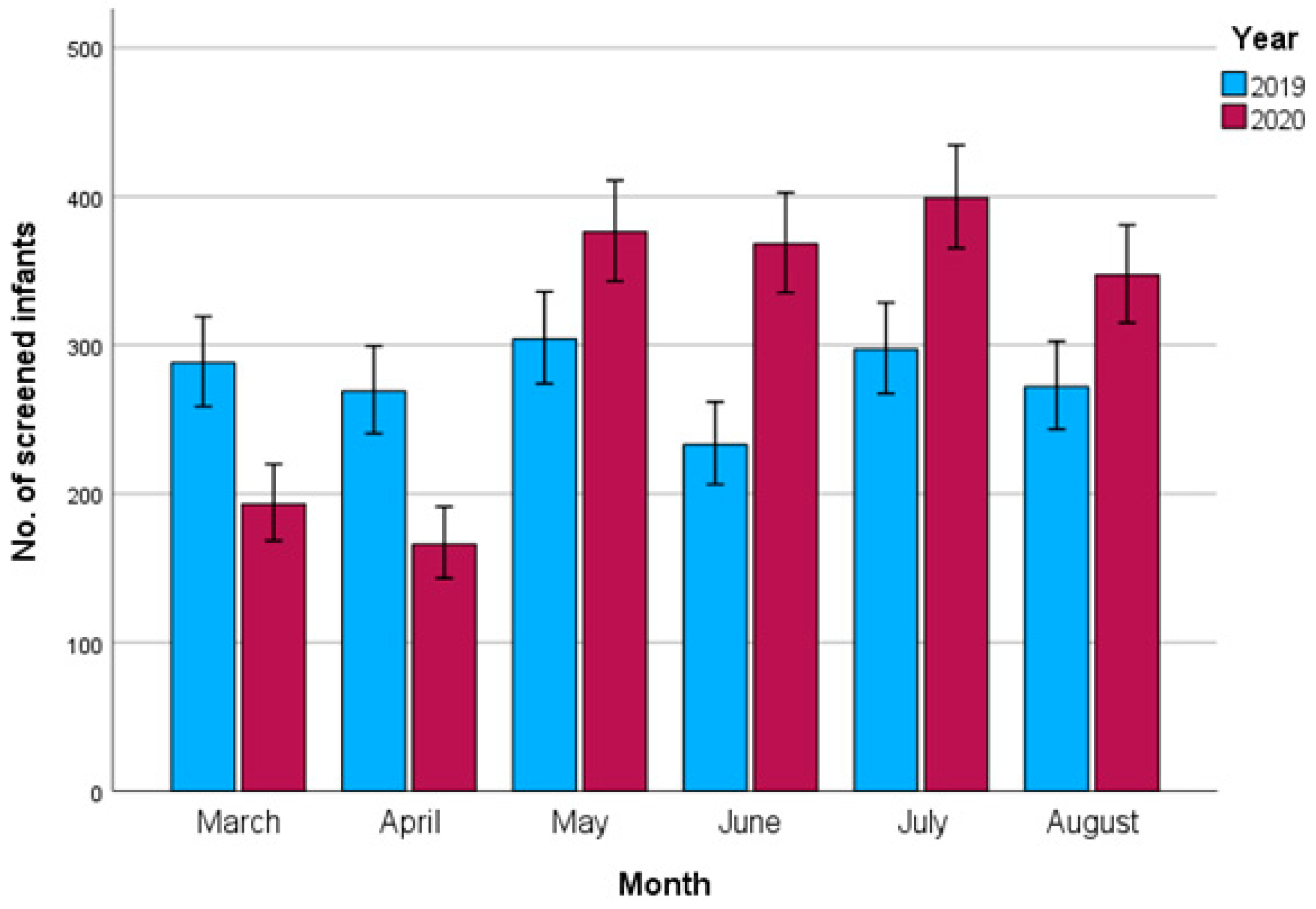 Children 12 00538 g001