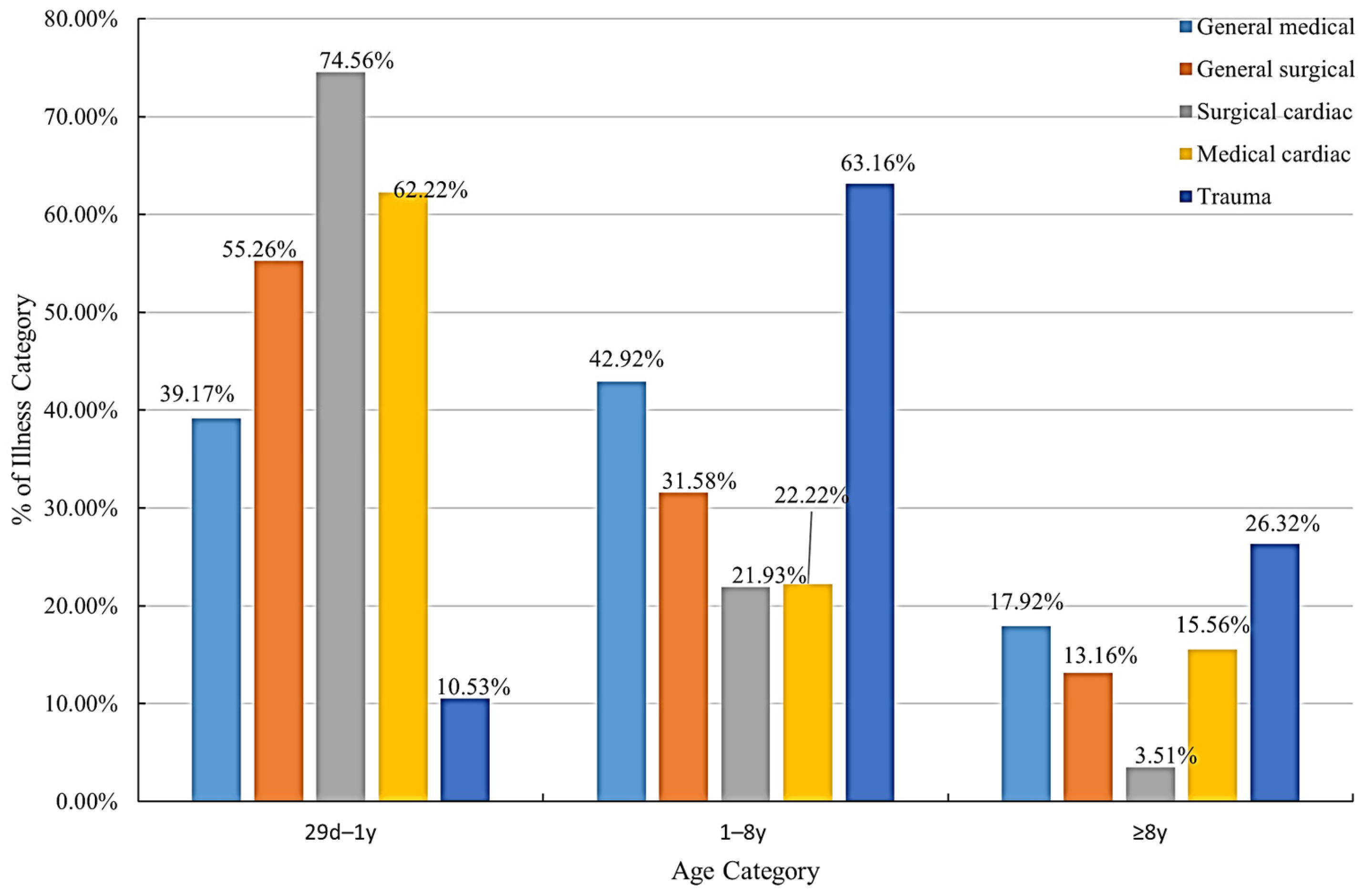 Children 12 00579 g002