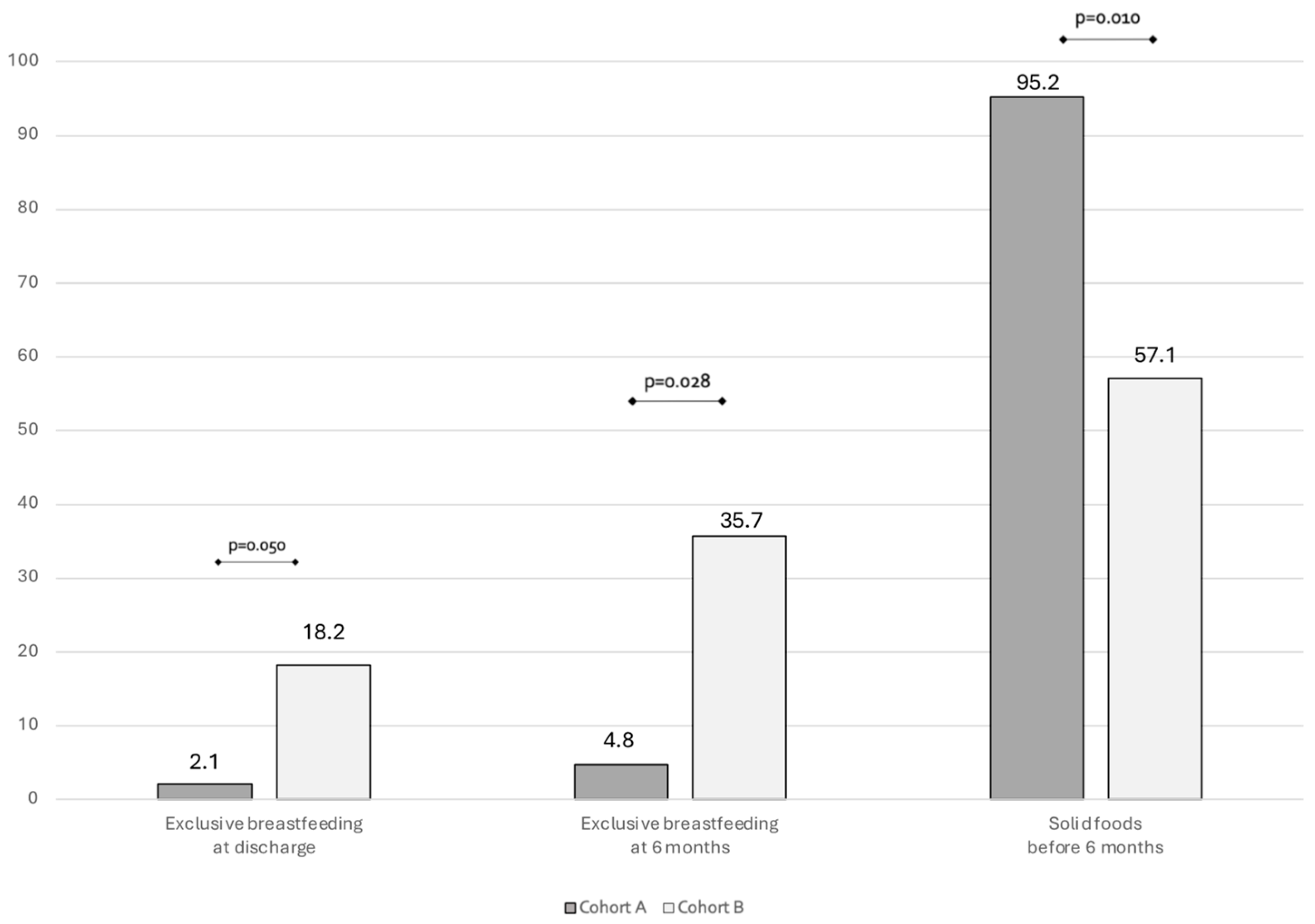 Children 12 00592 g001