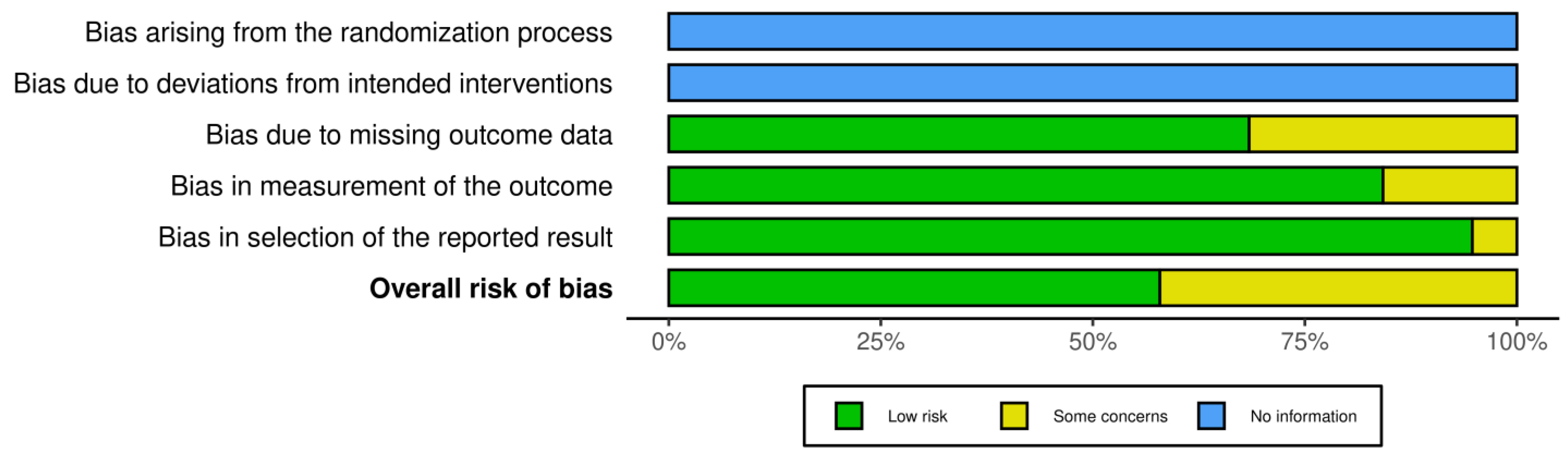 Children 12 00607 g002