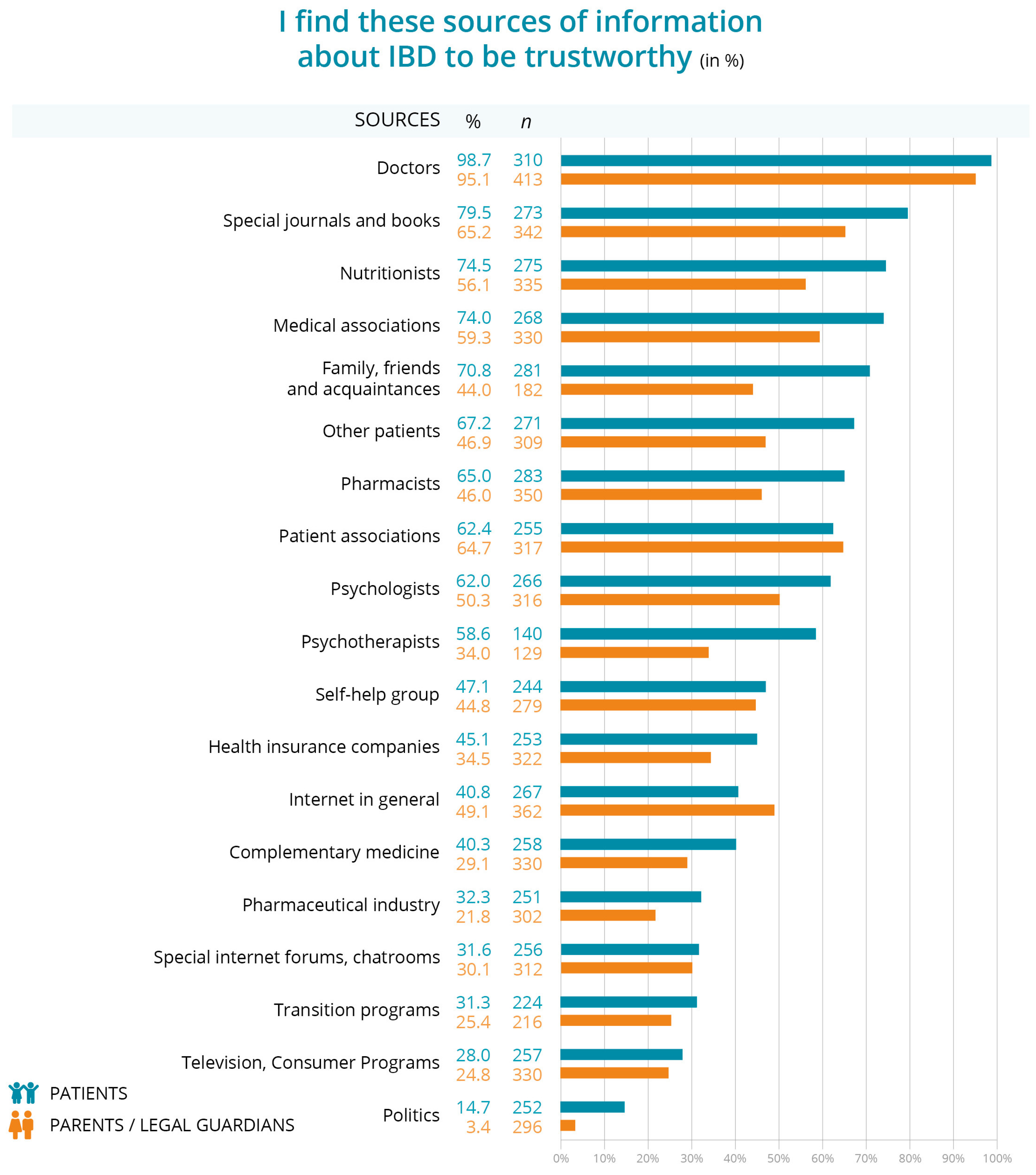 Children 12 00620 g004