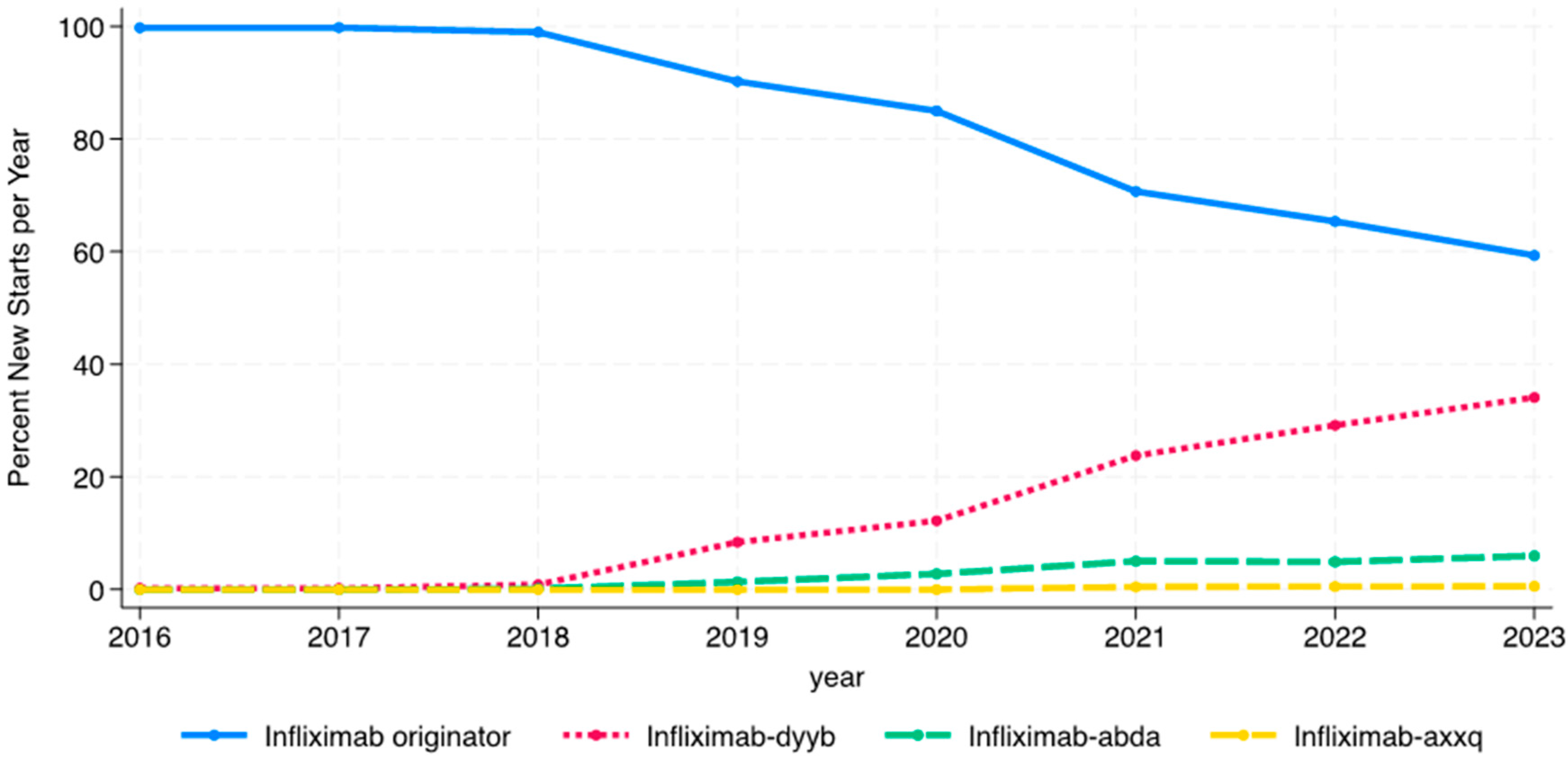 Children 12 00656 g002
