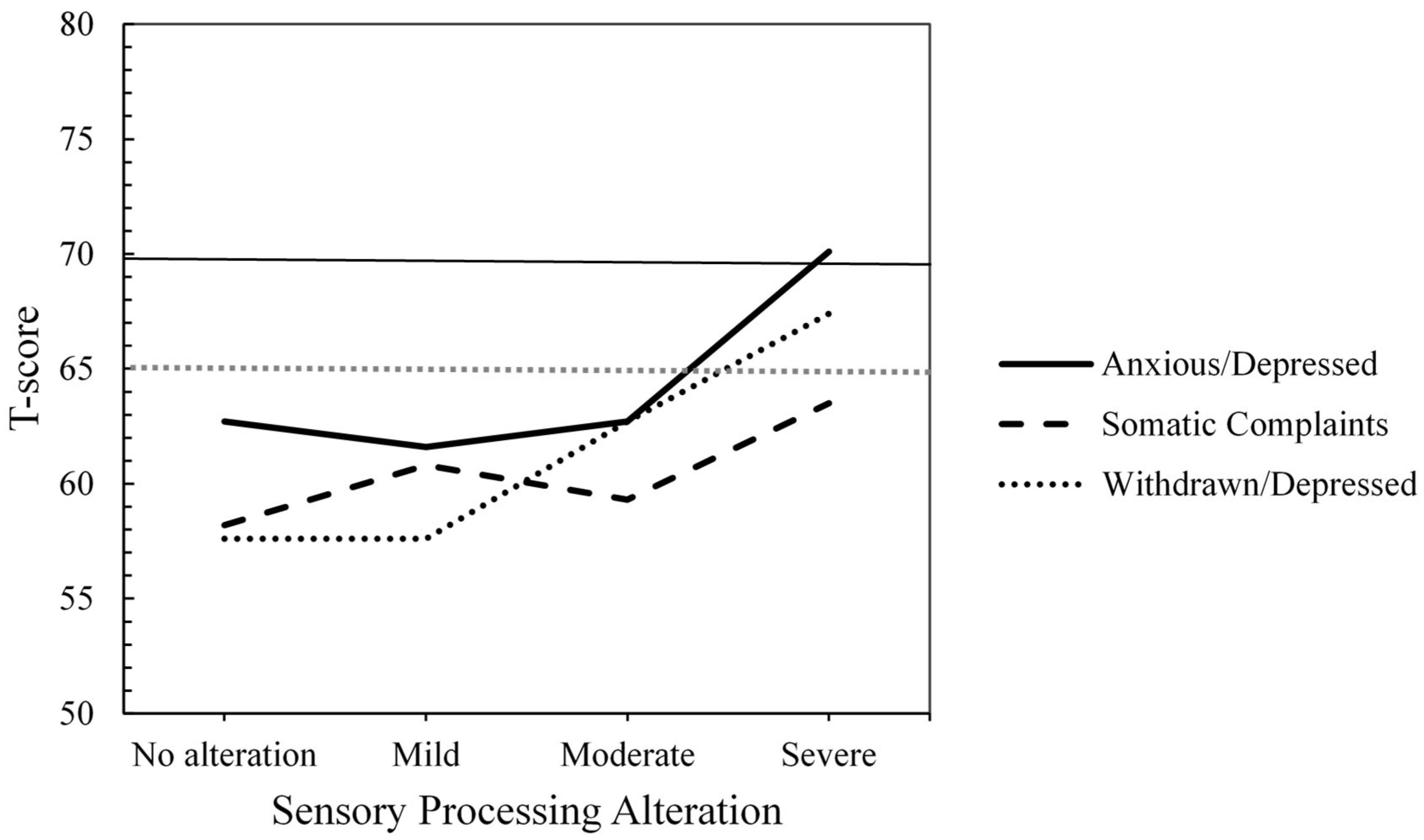 Children 12 00664 g001