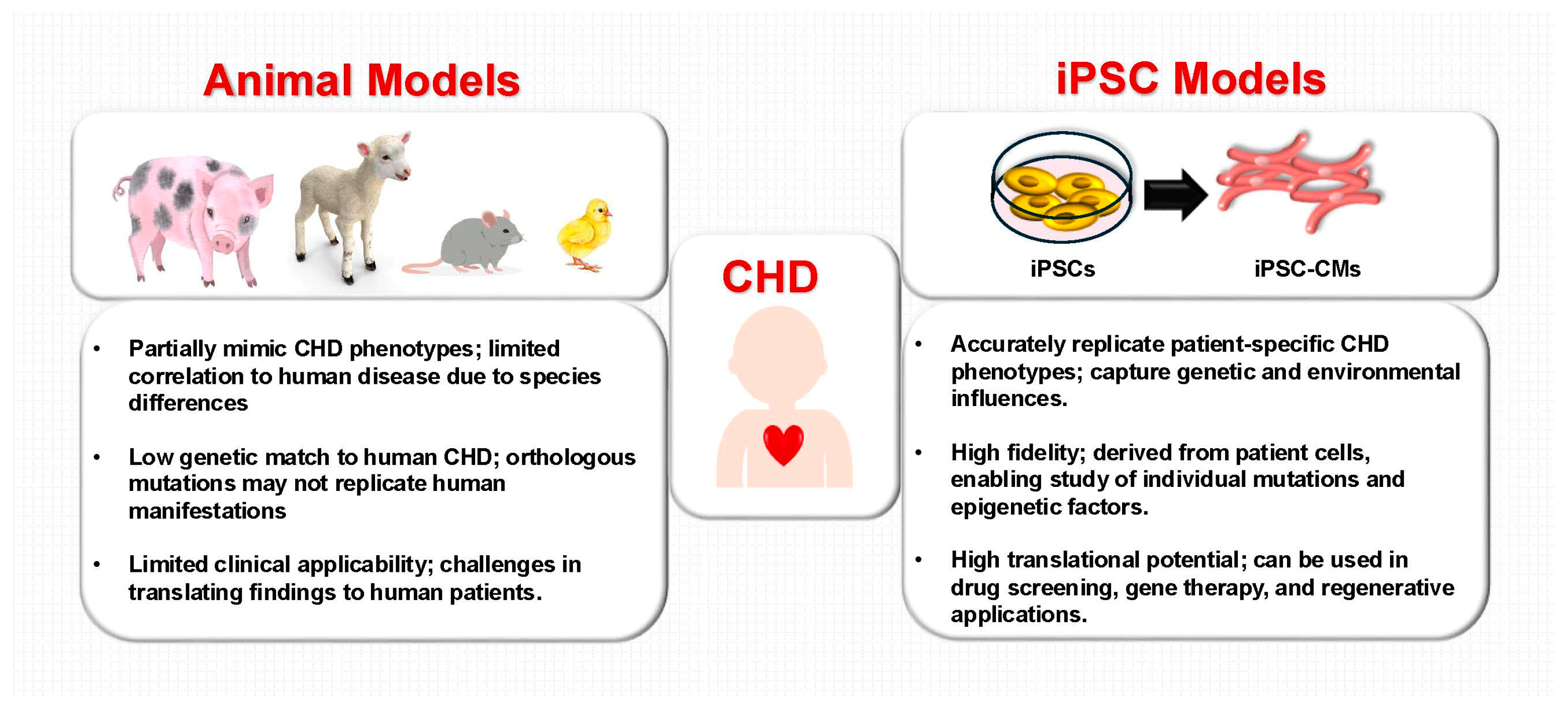 Children 12 00669 g002