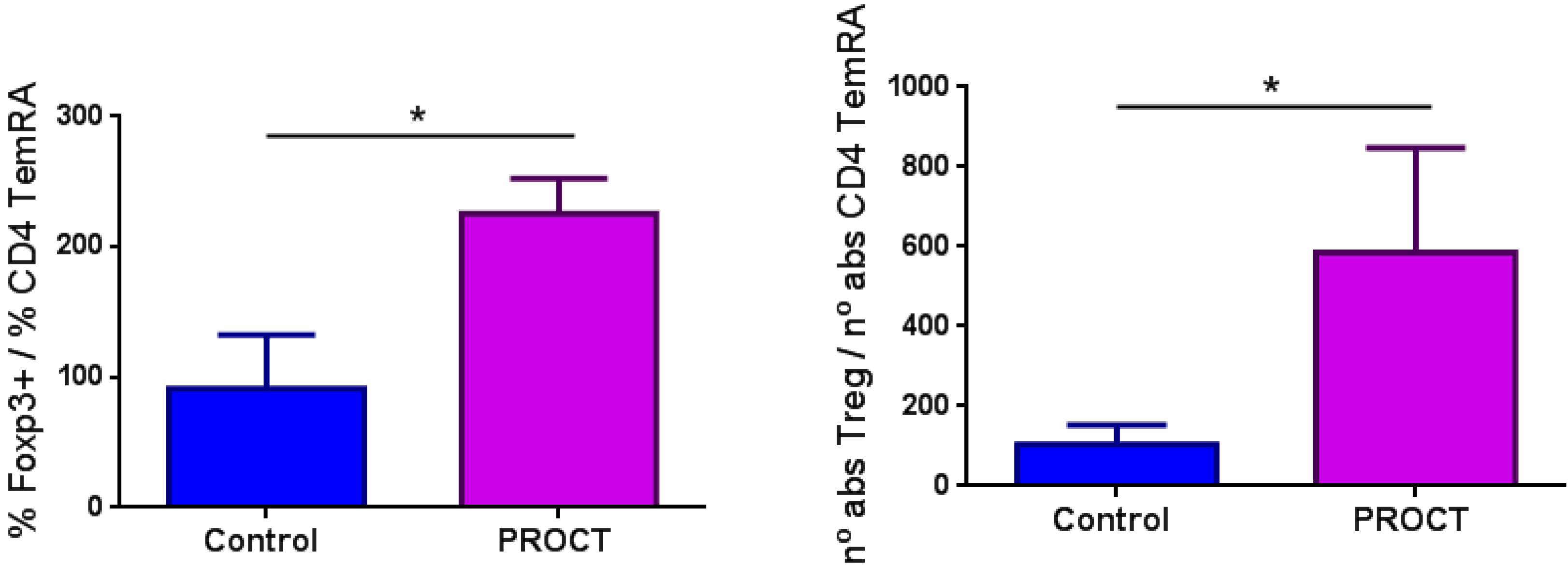 Children 12 00688 g001