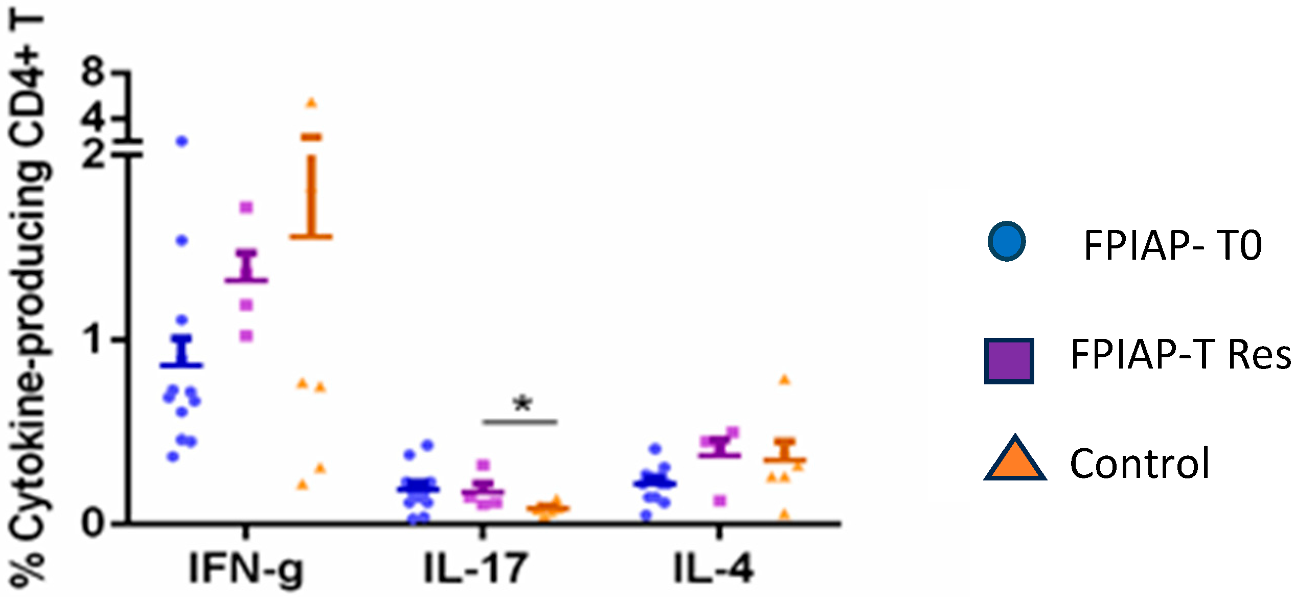 Children 12 00688 g003