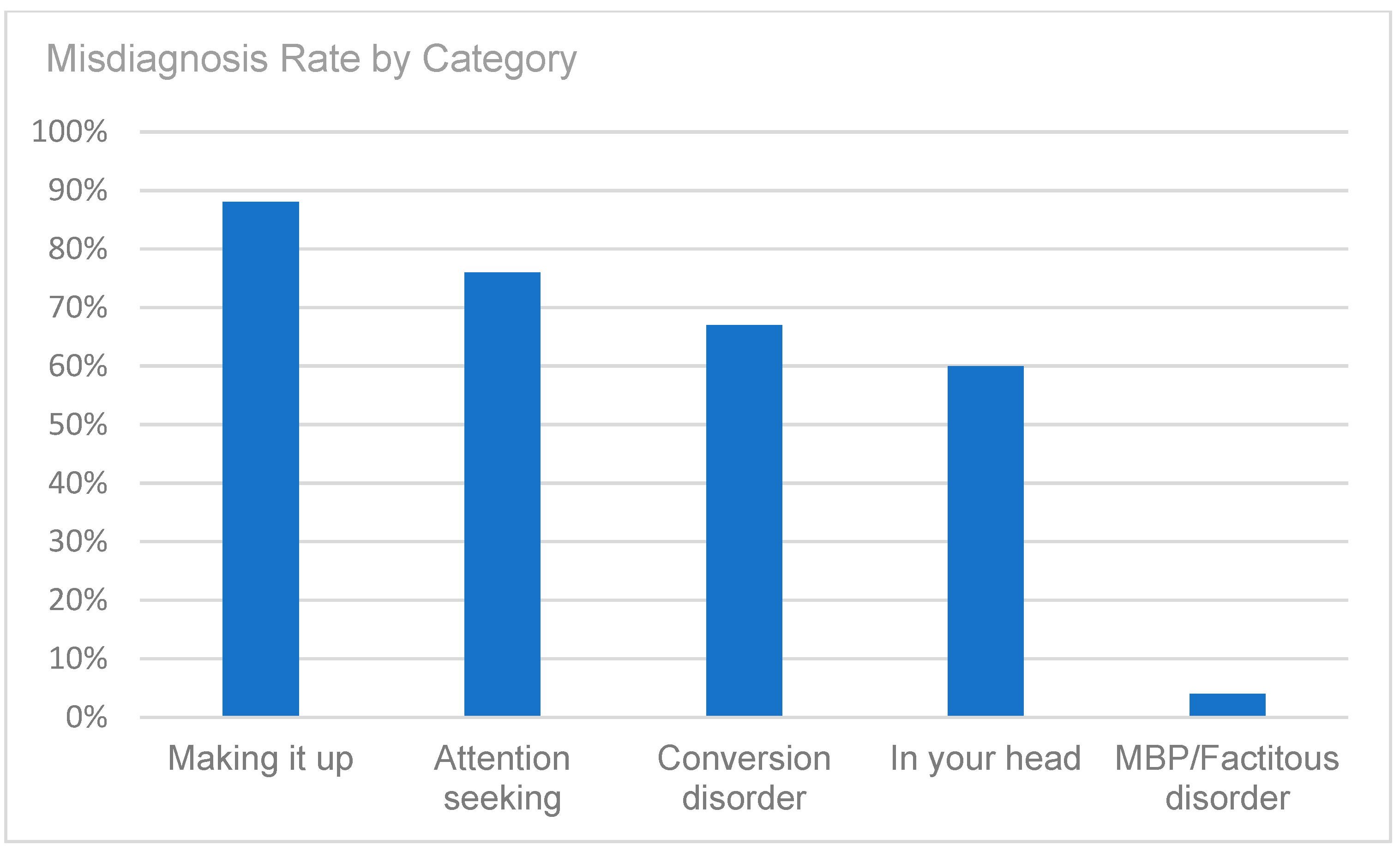 Children 12 00698 g002