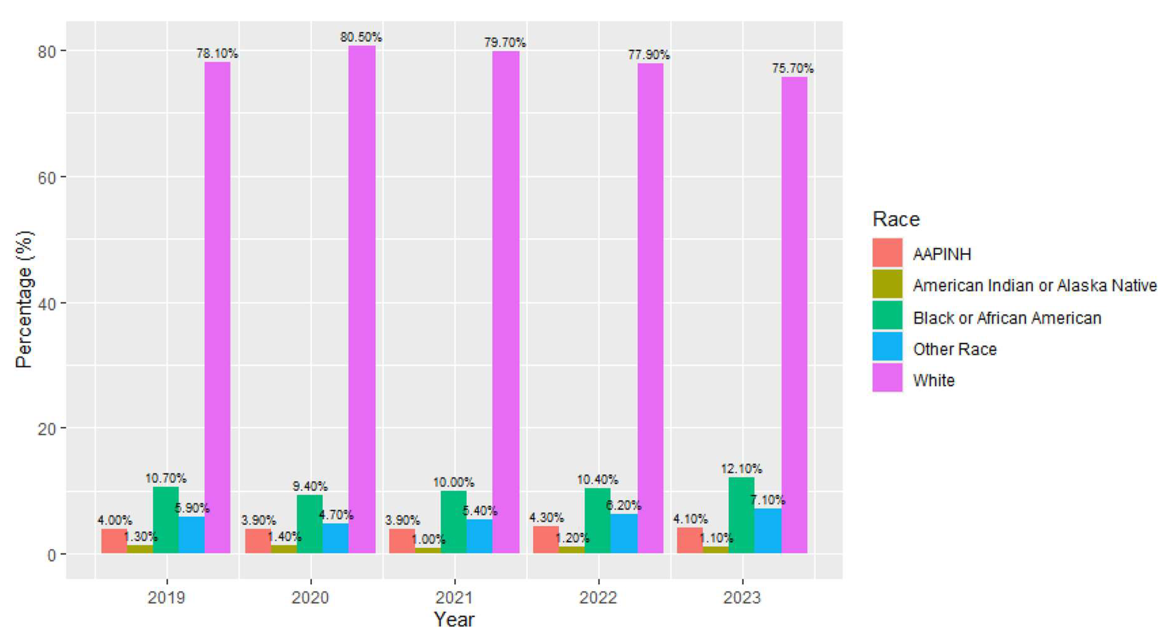 Children 12 00730 g002
