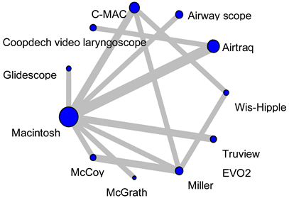 Children 12 00786 i001