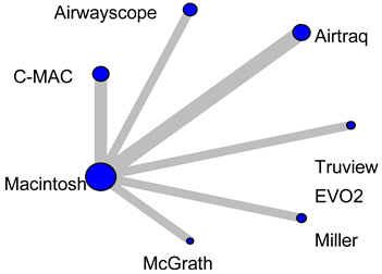 Children 12 00786 i002