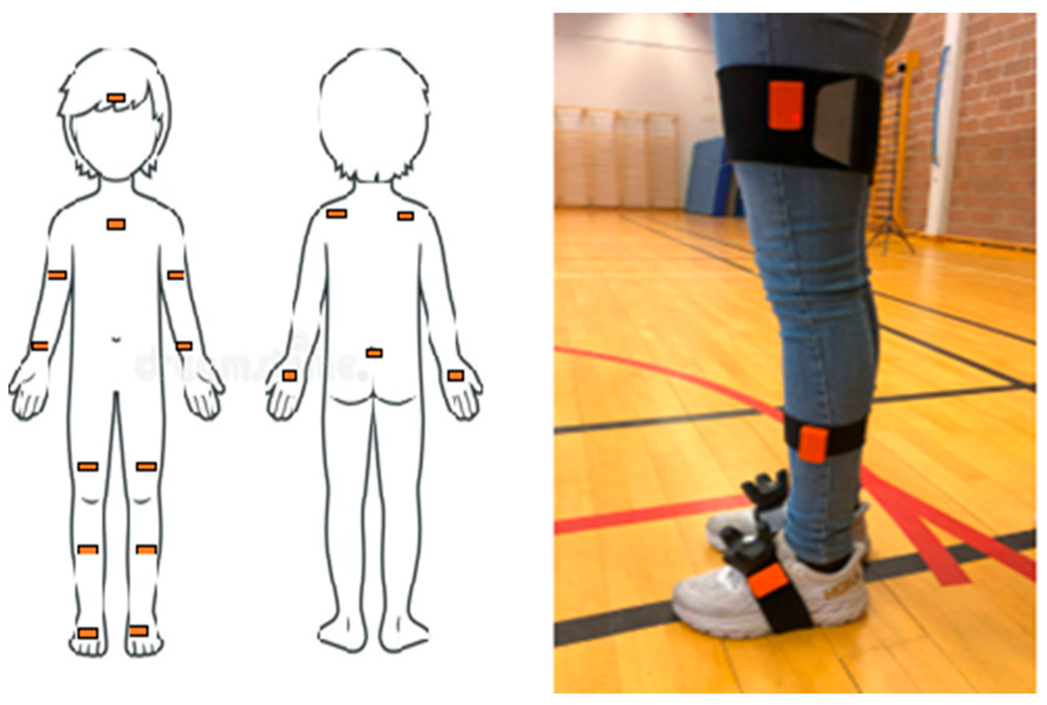 Children 12 00796 g002