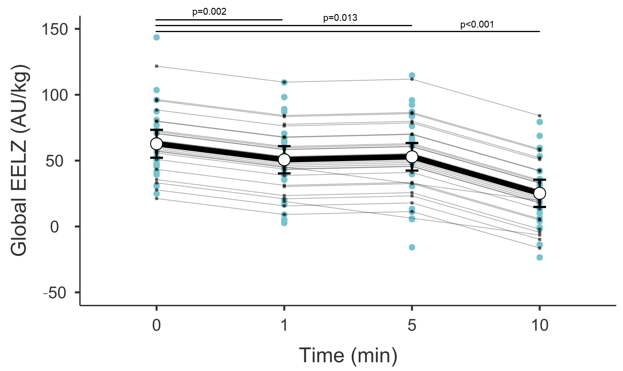 Children 12 00808 g001
