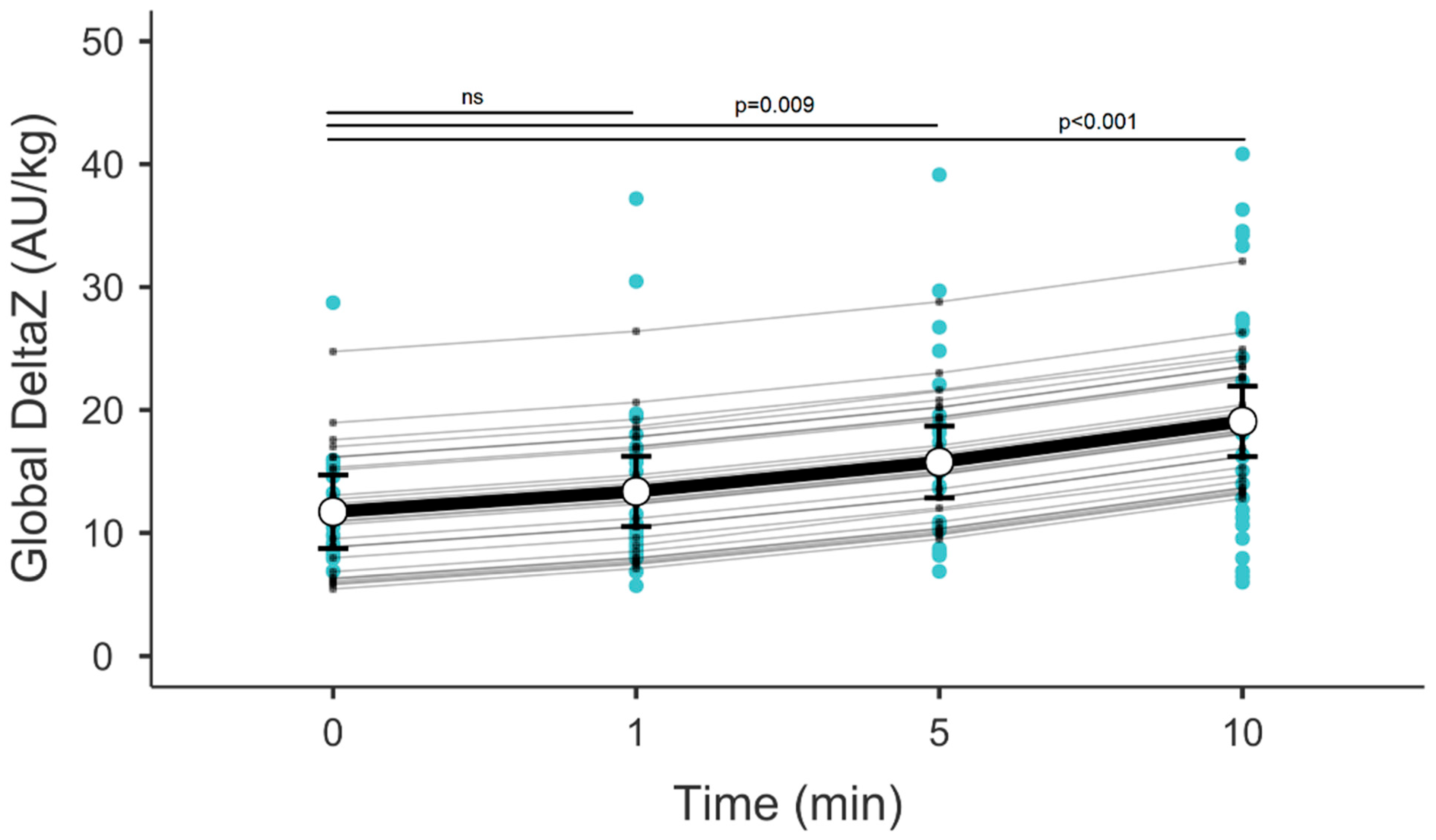 Children 12 00808 g002