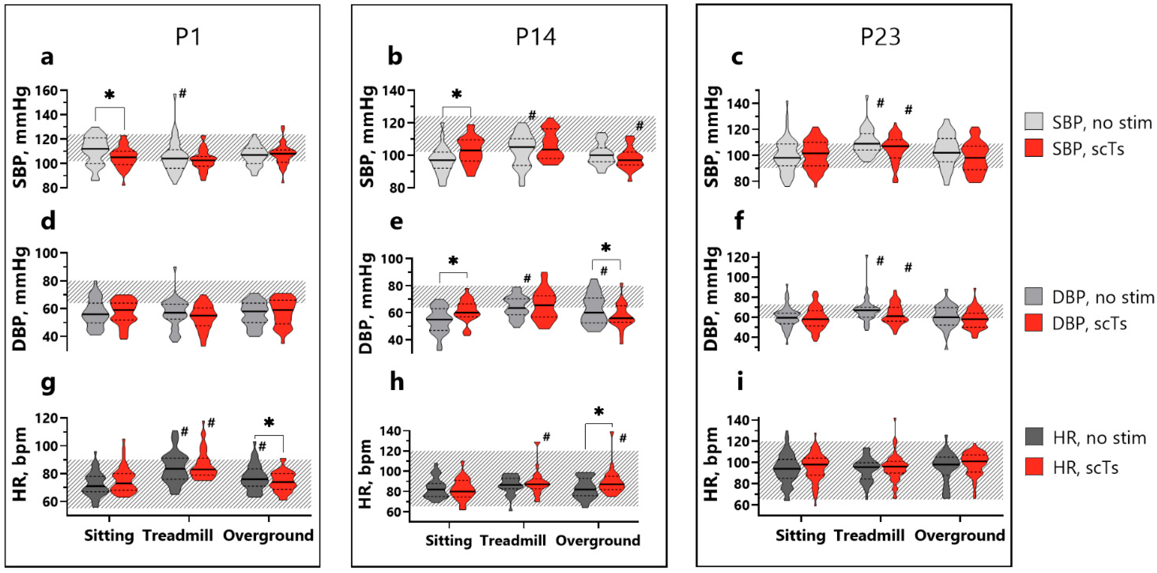 Children 12 00817 g003