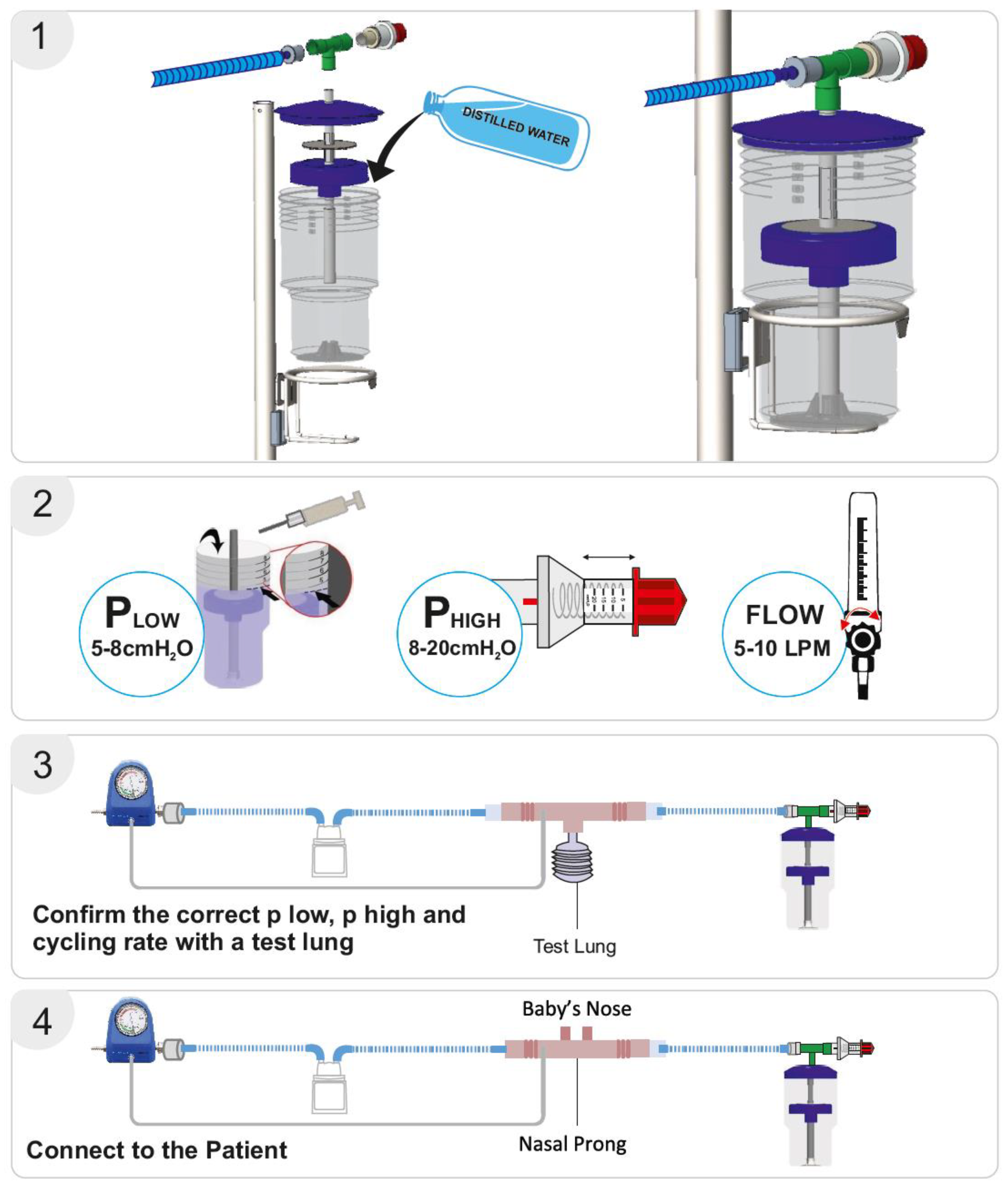 Children 12 00834 g002