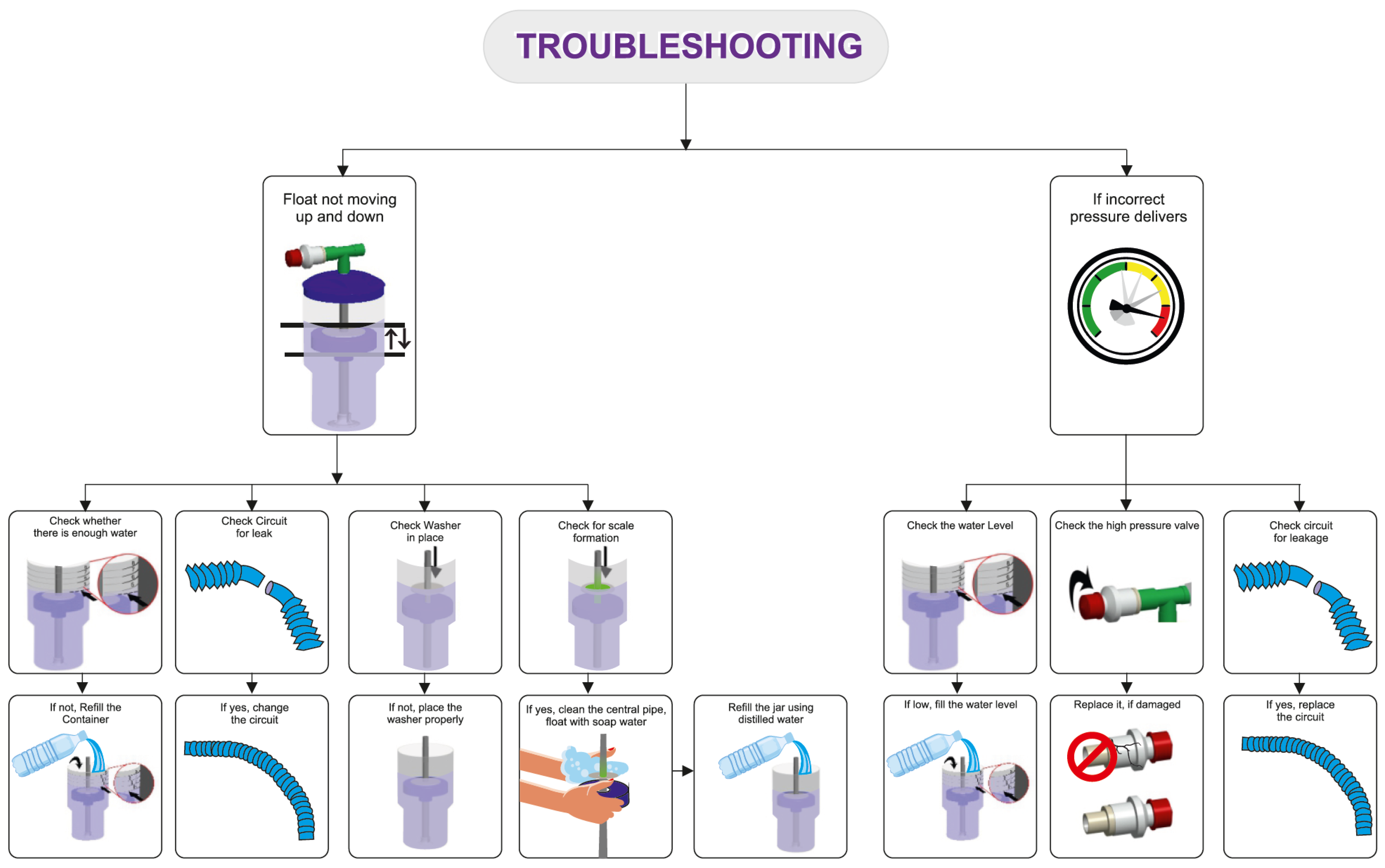 Children 12 00834 g003