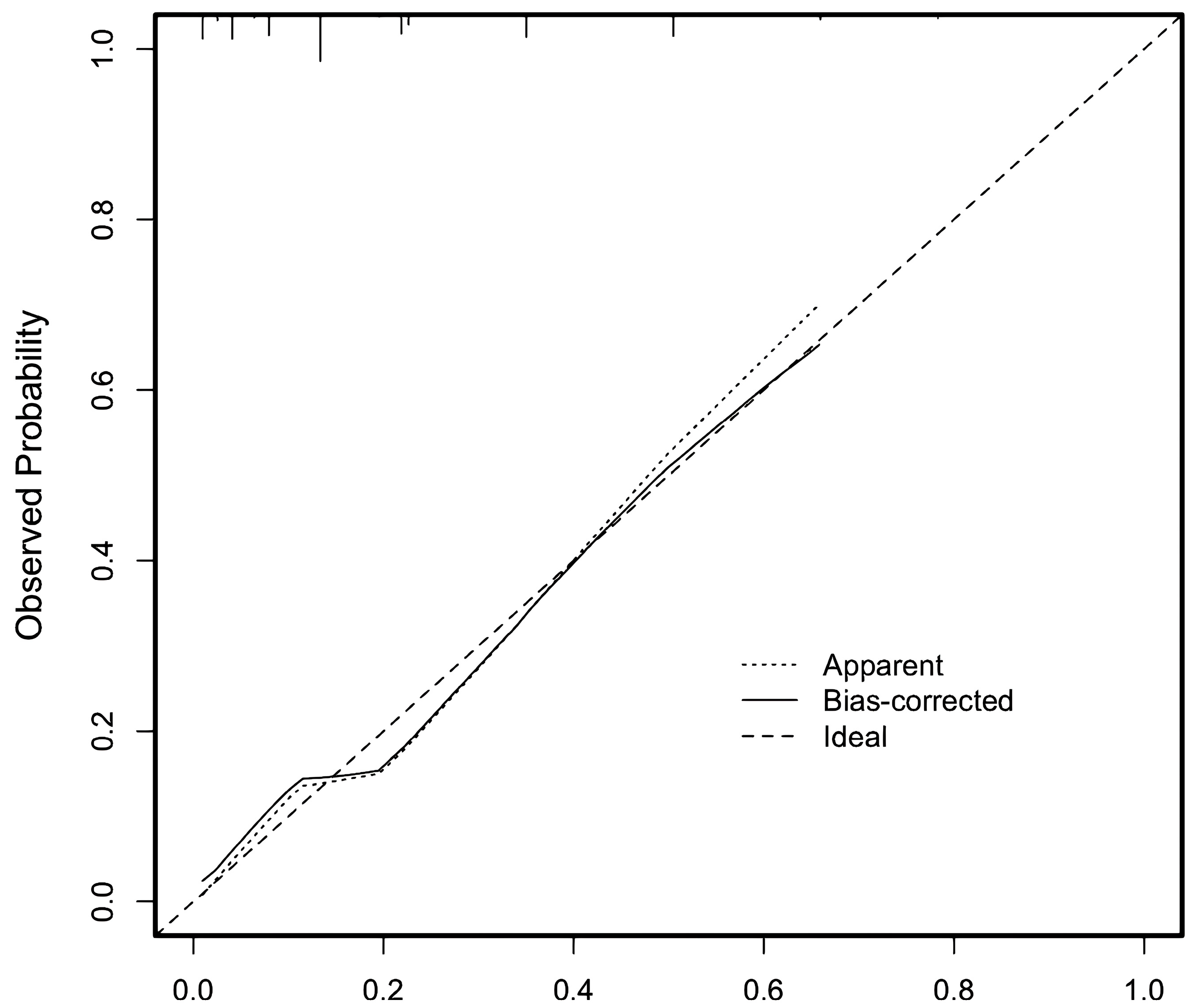 Children 12 00880 g004