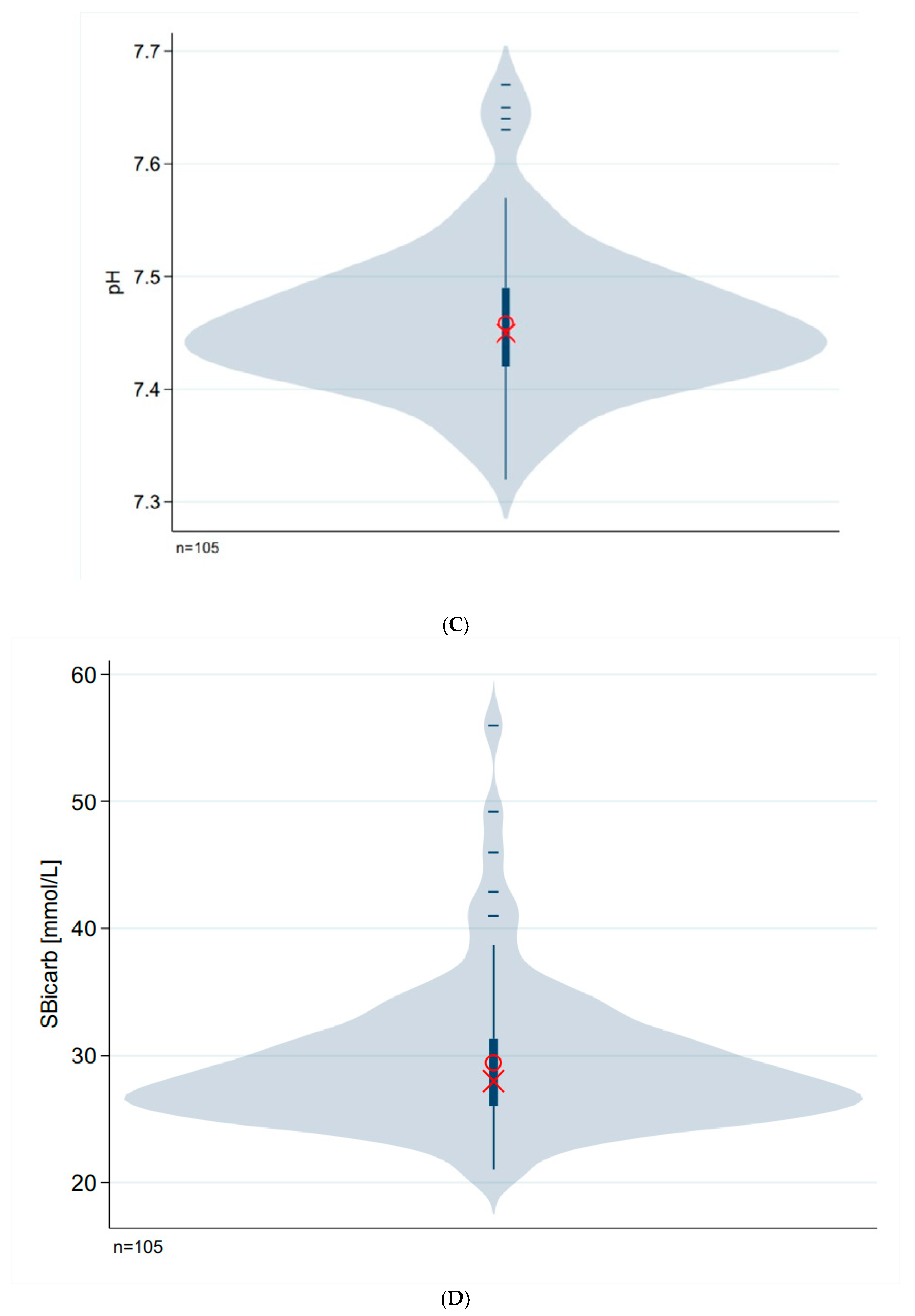 Children 12 00885 g002b