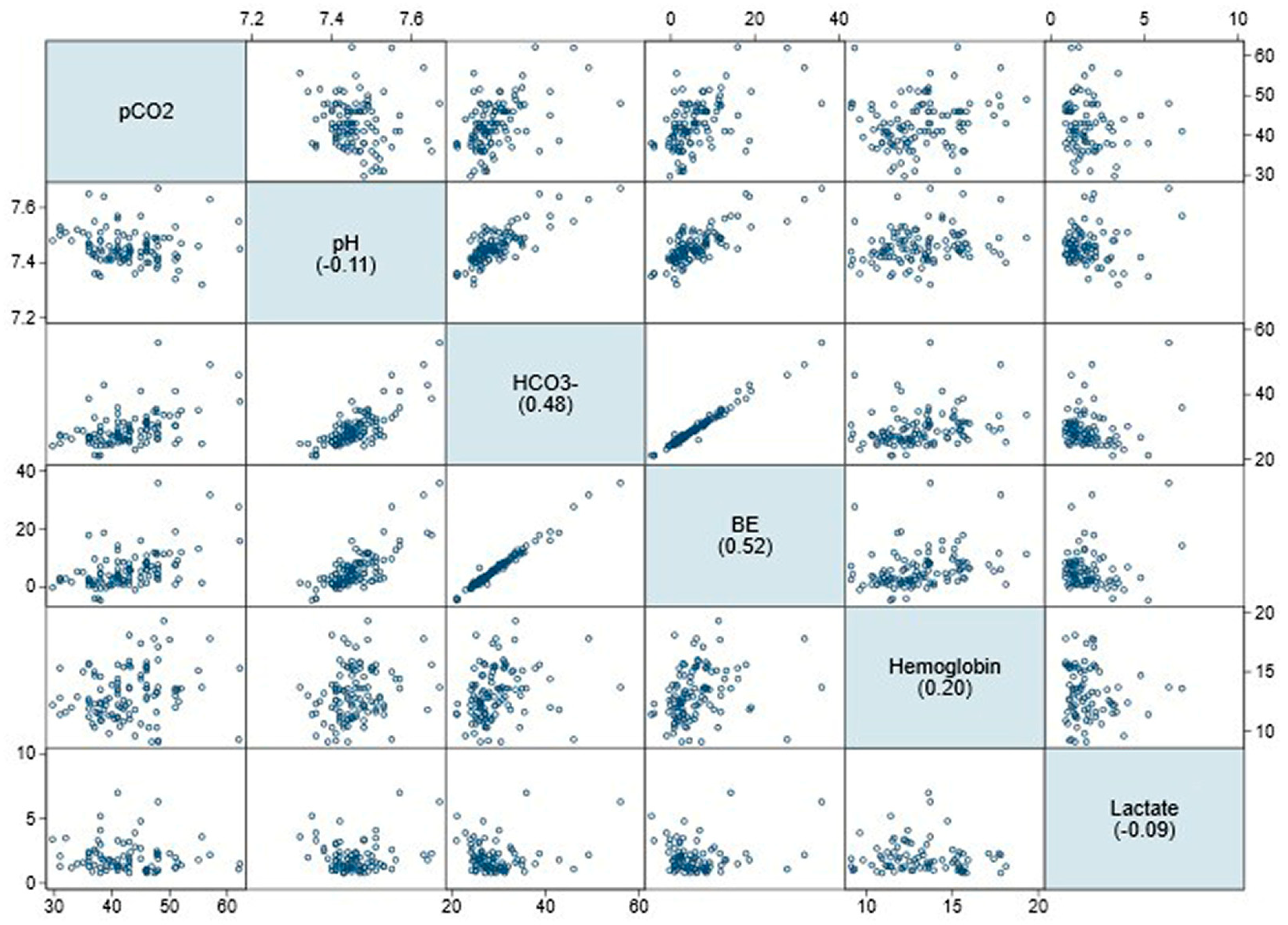 Children 12 00885 g003