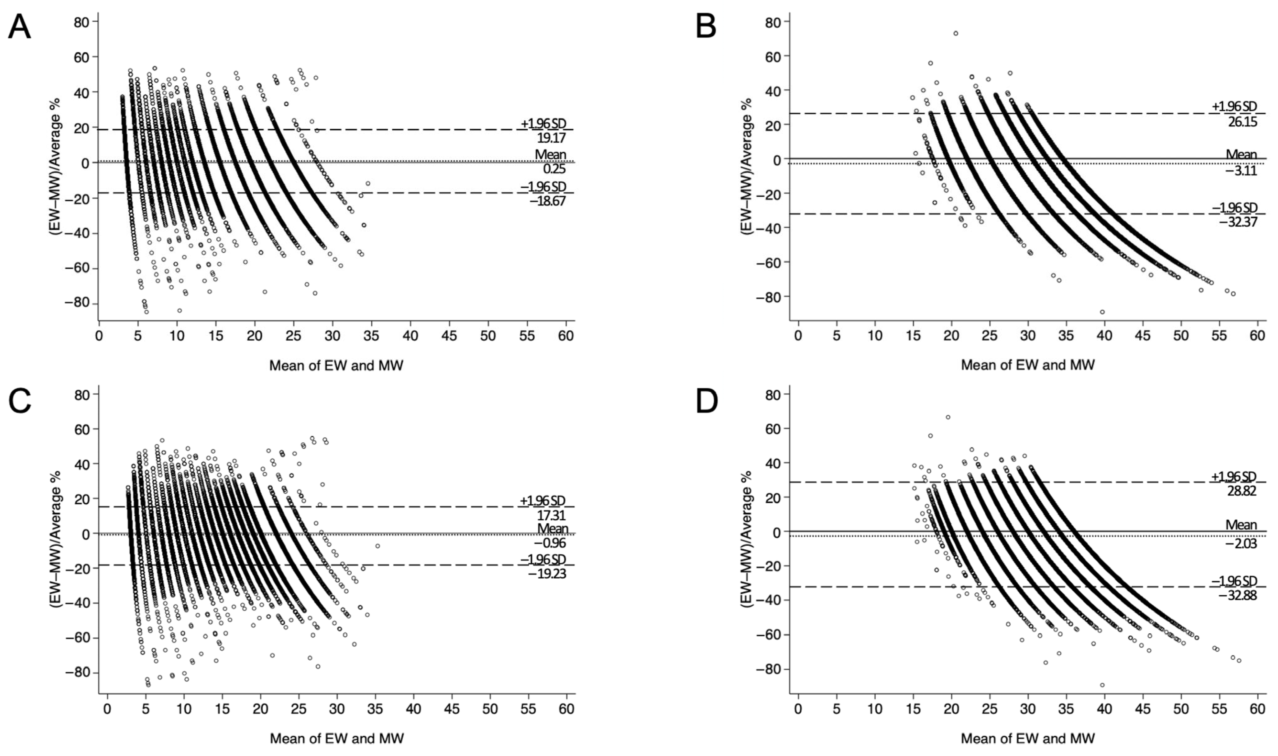 Children 12 00913 g002
