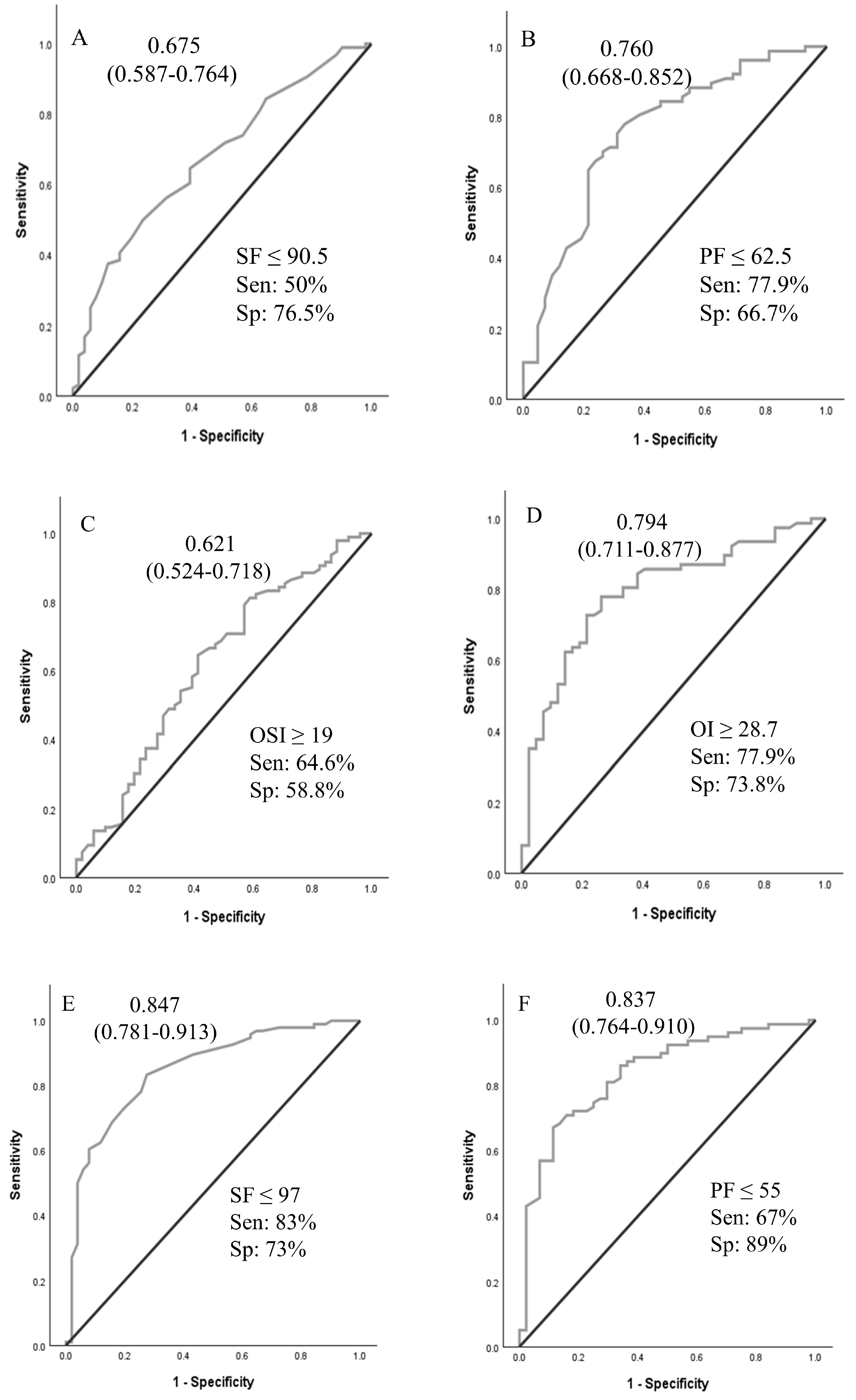 Children 12 00925 g002a Children 12 00925 g002a