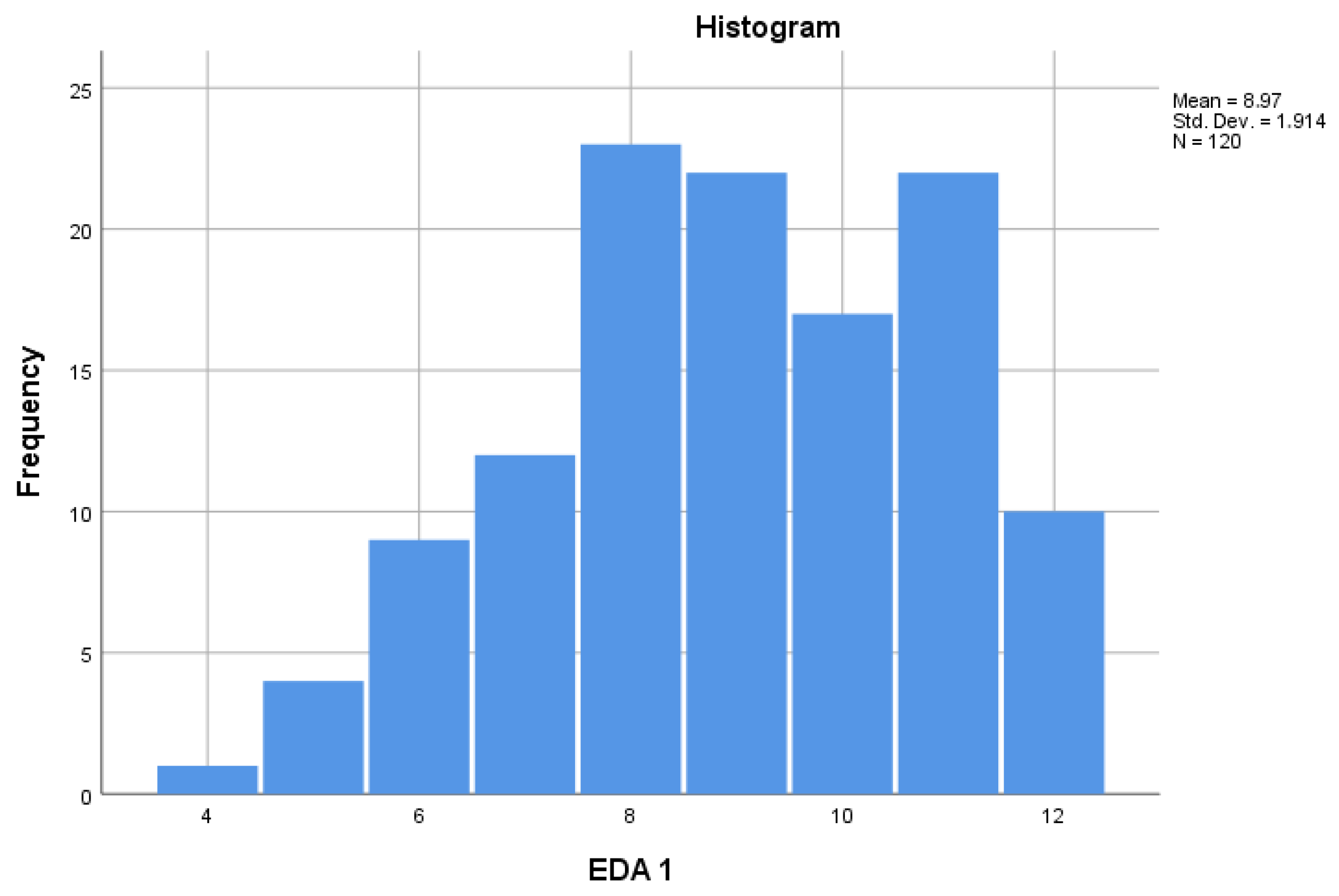 Children 12 00930 g002a