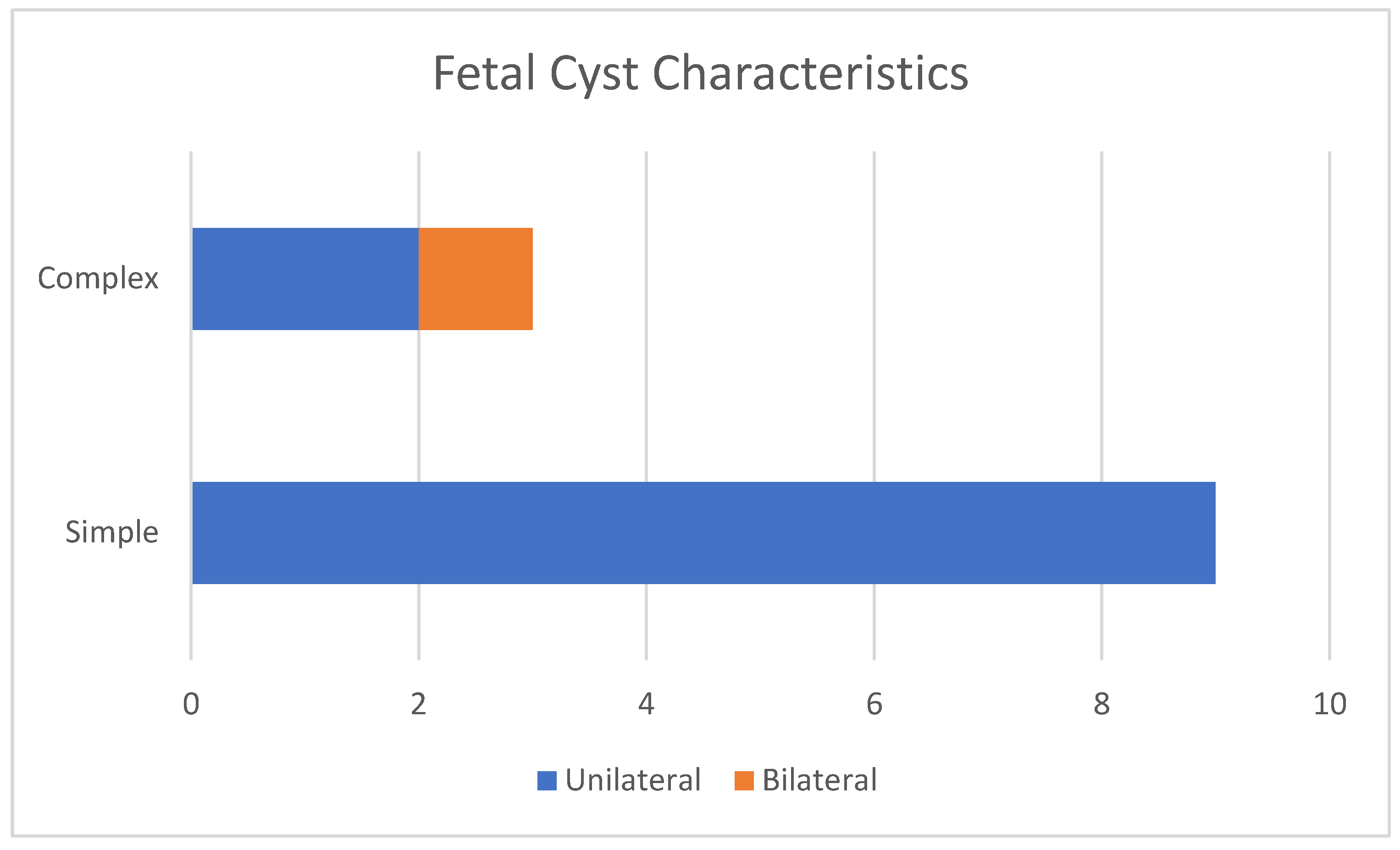 Children 12 00934 g001 Children 12 00934 g001