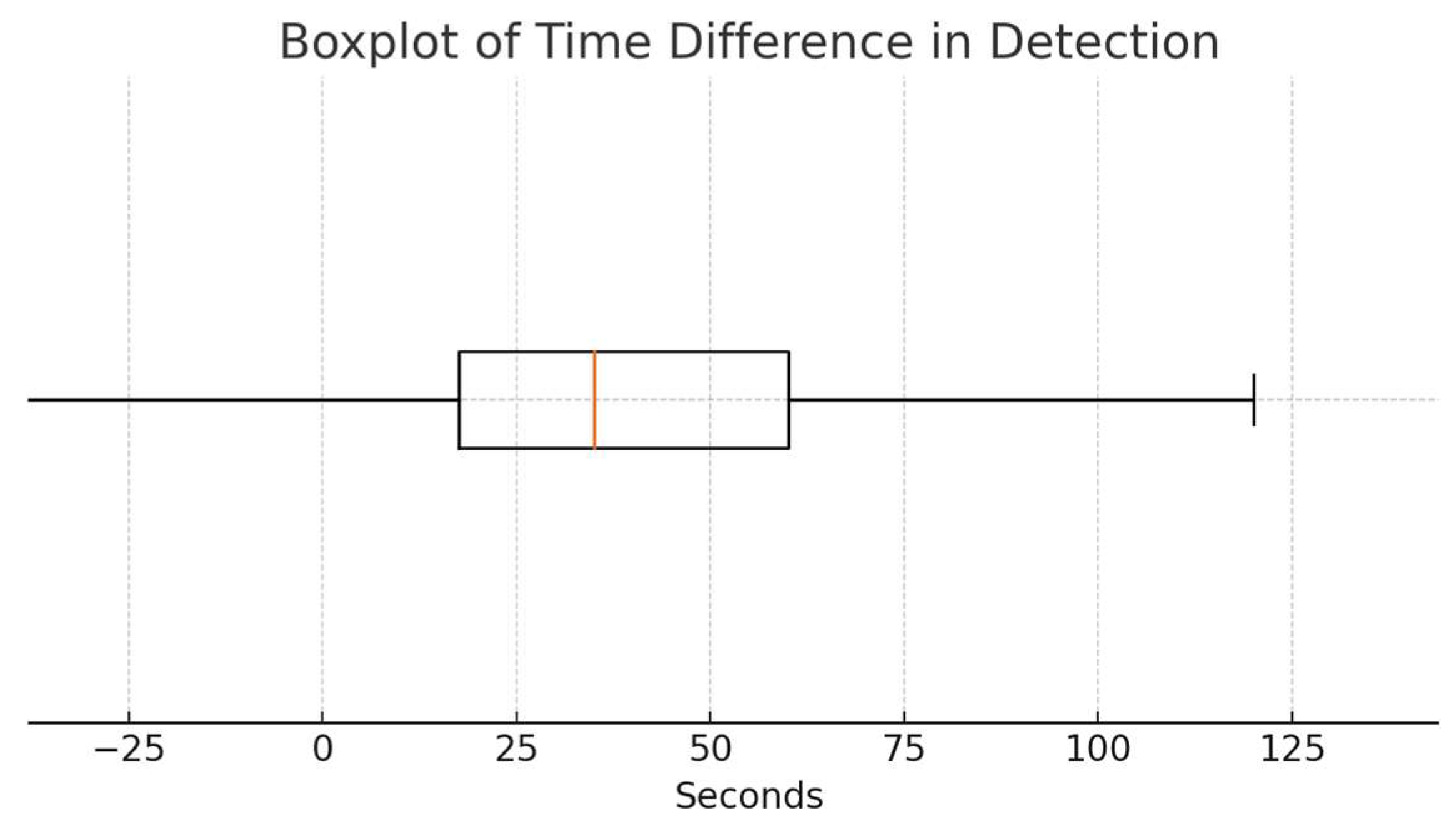 Children 12 00938 g001 Children 12 00938 g001
