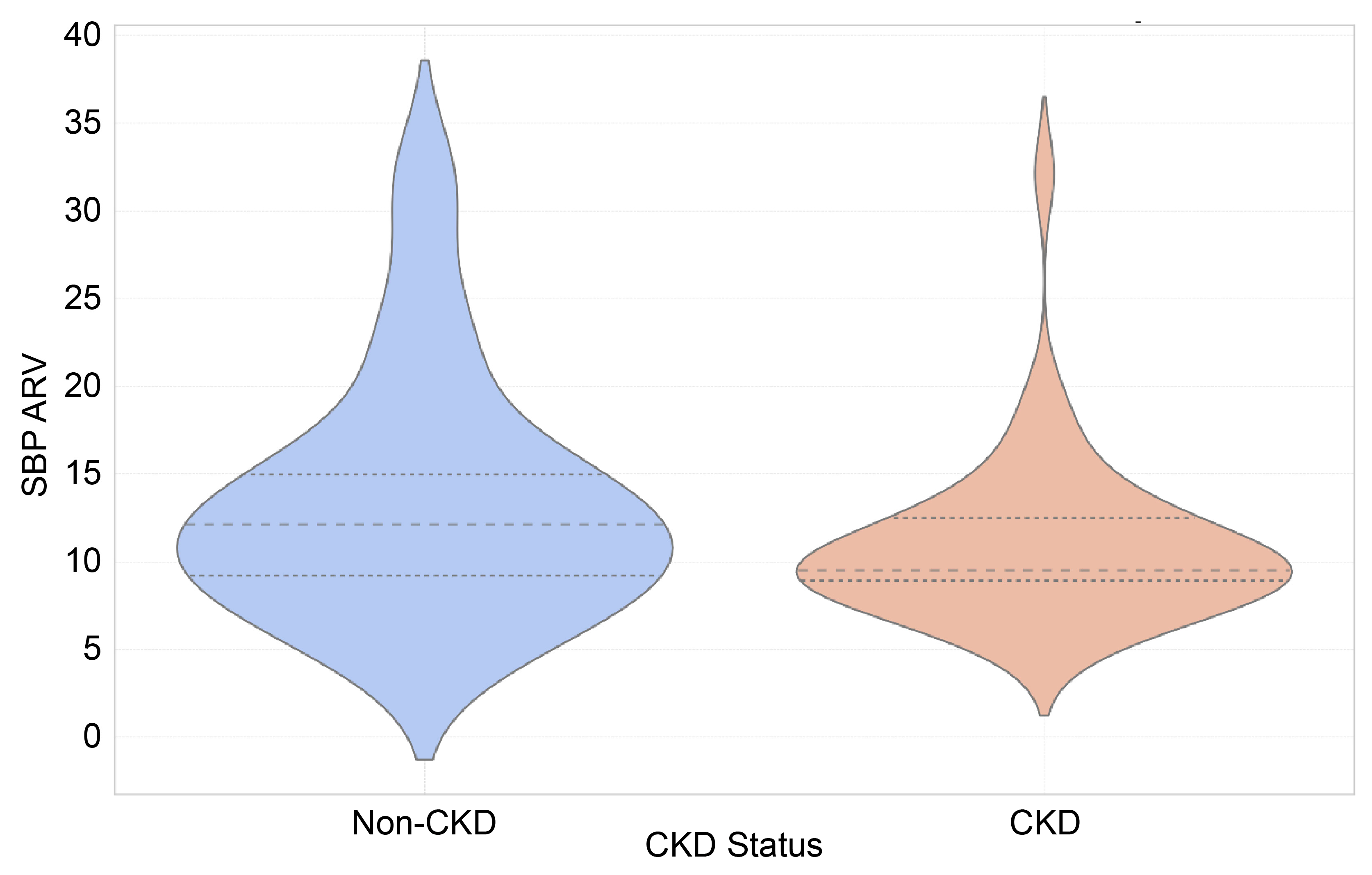 Children 12 00939 g001 Children 12 00939 g001