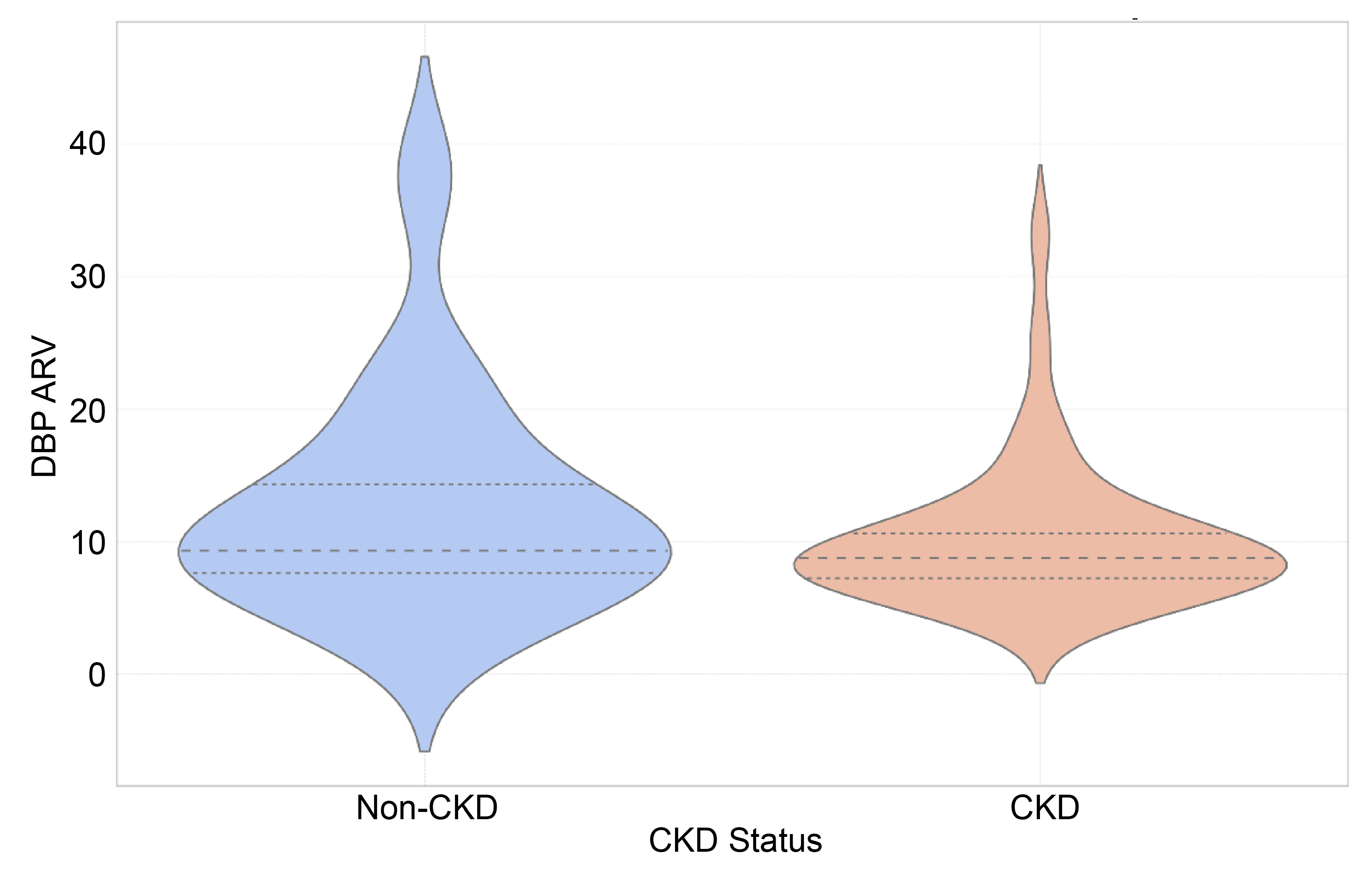 Children 12 00939 g002 Children 12 00939 g002