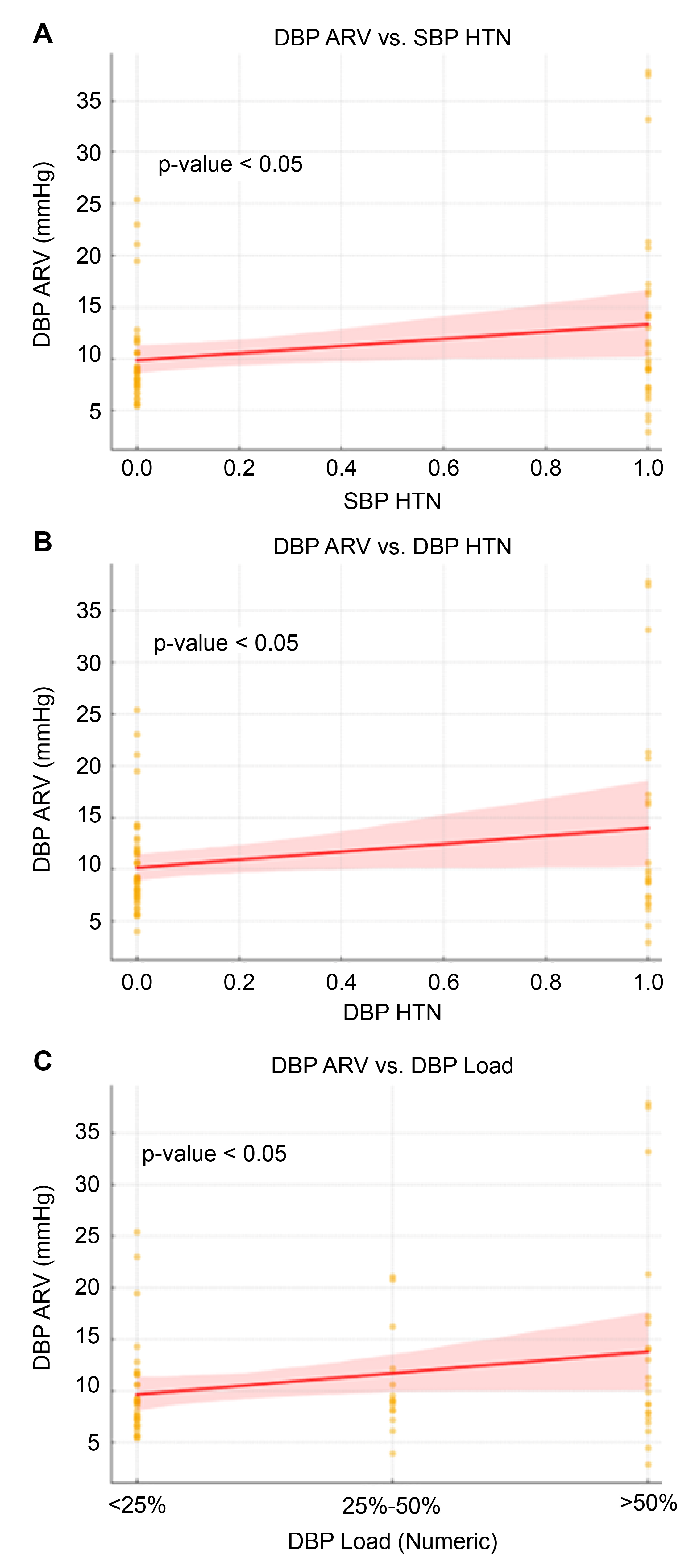 Children 12 00939 g004 Children 12 00939 g004