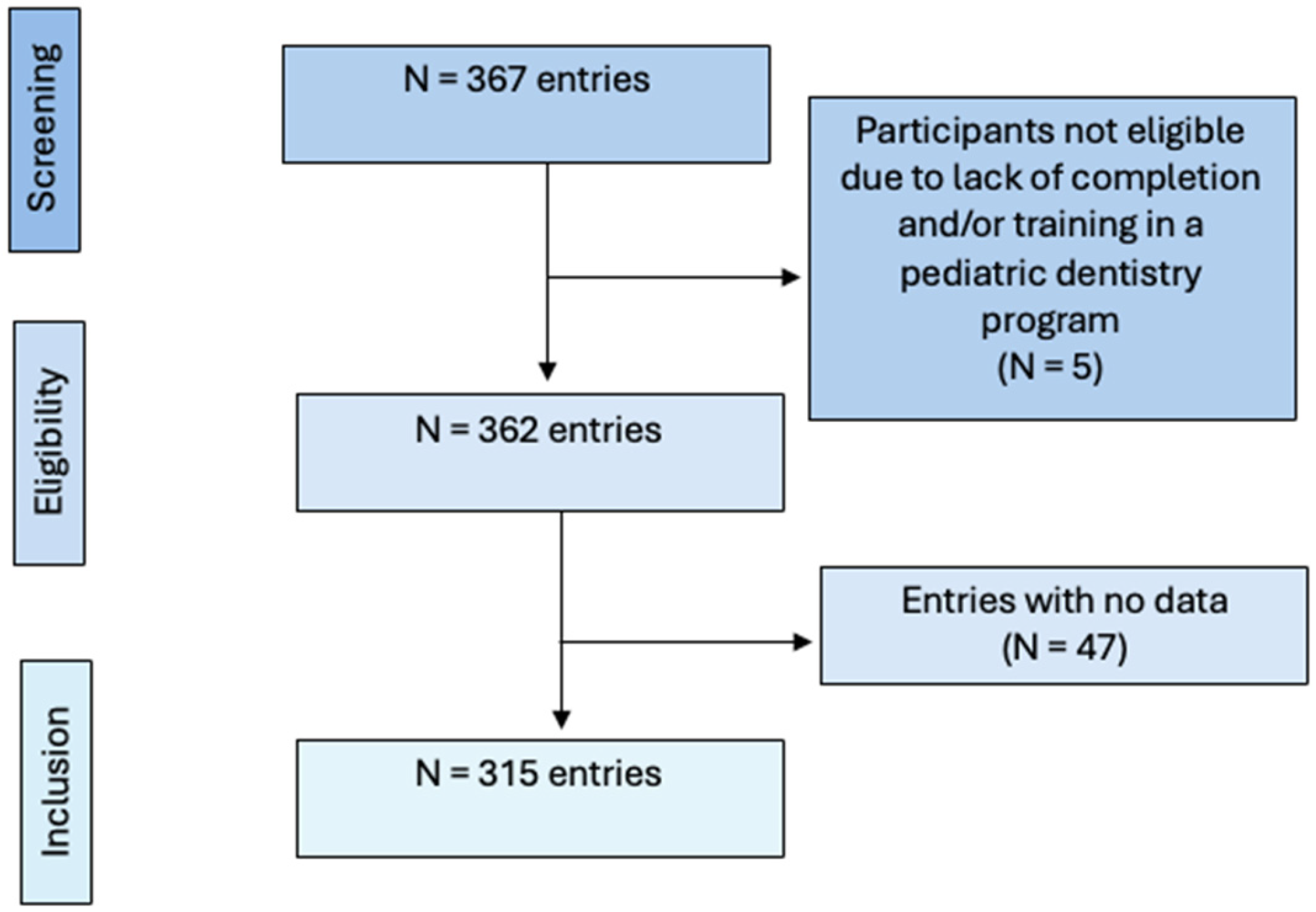 Children 12 00968 g001